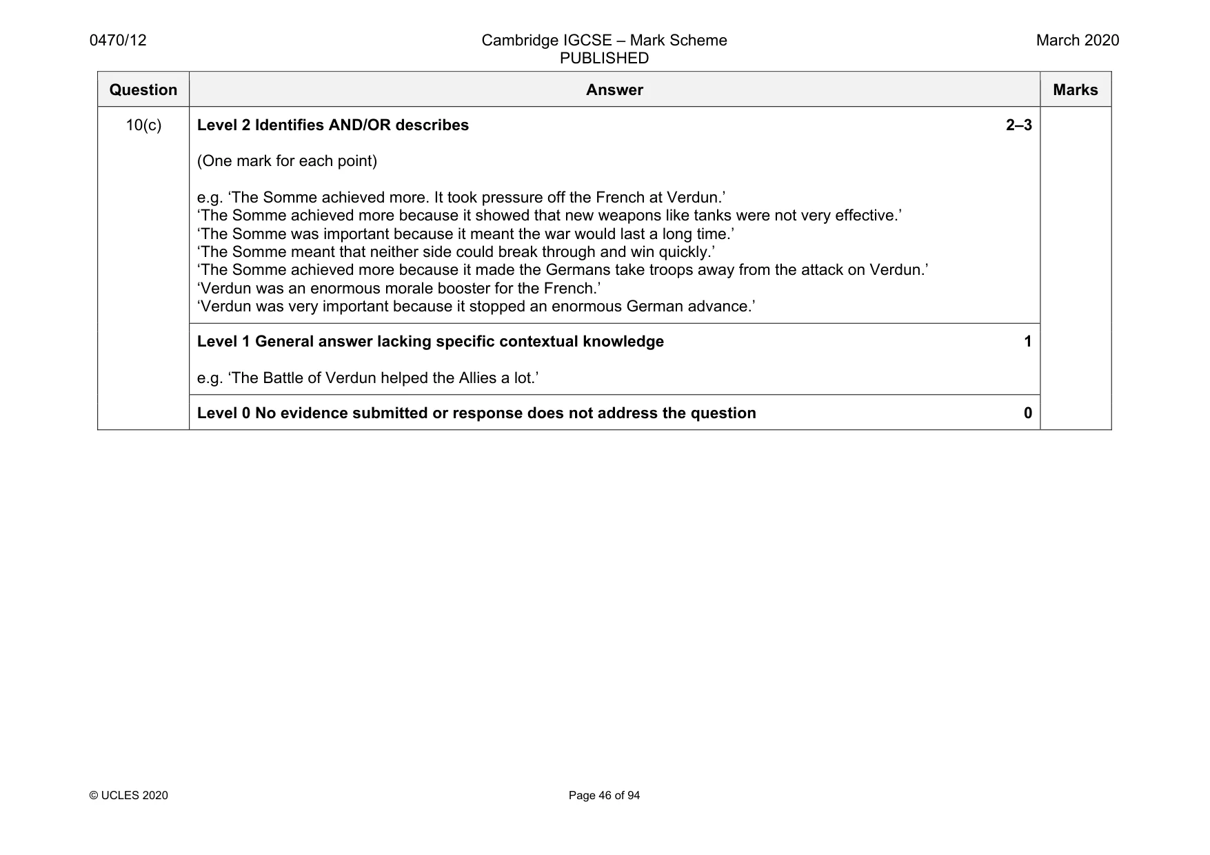 Mark scheme, page 46 of 94