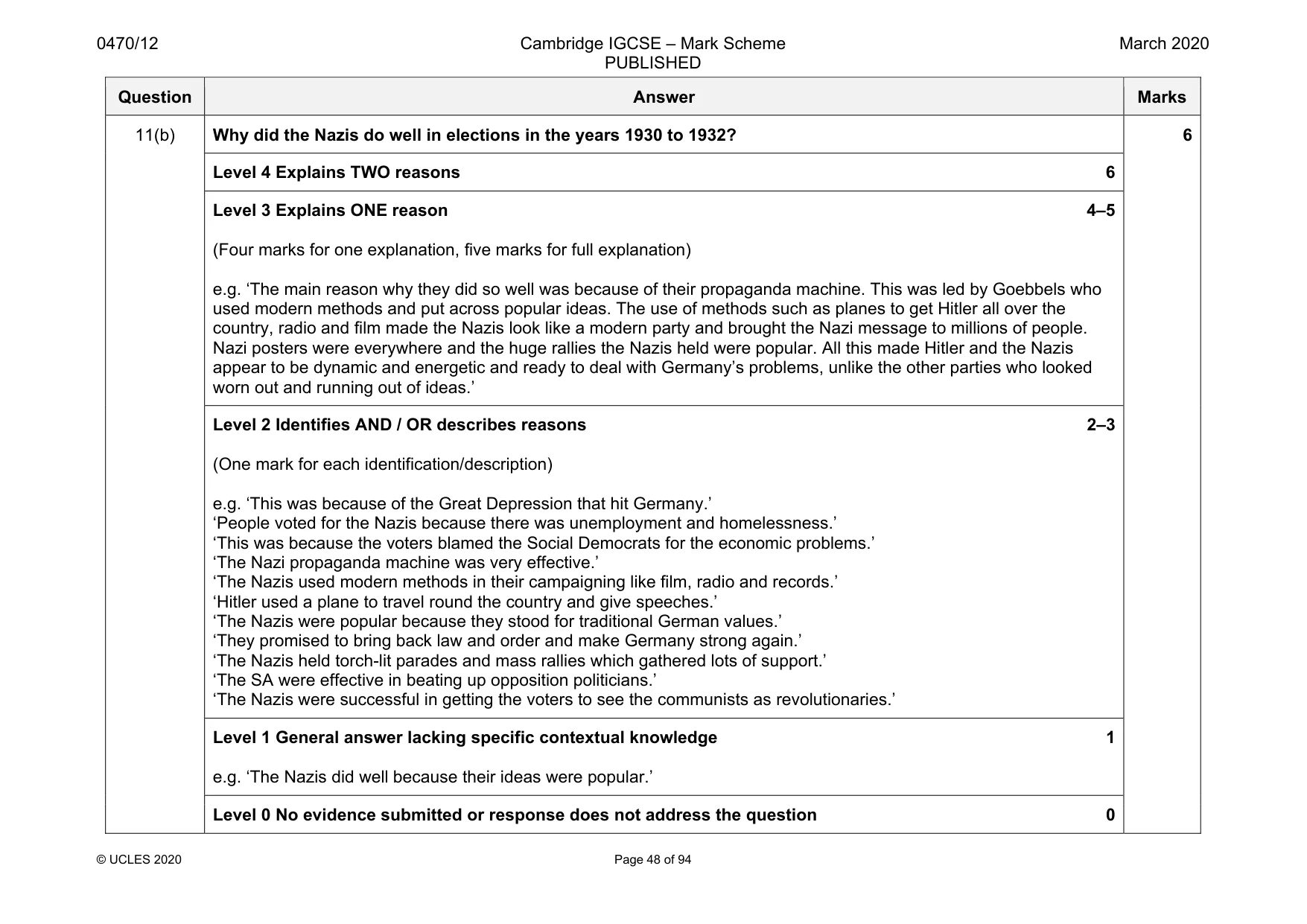 Mark scheme, page 48 of 94