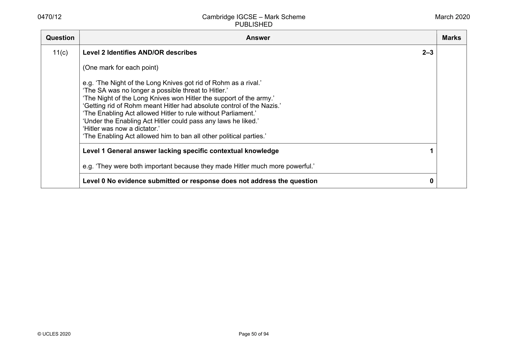 Mark scheme, page 50 of 94