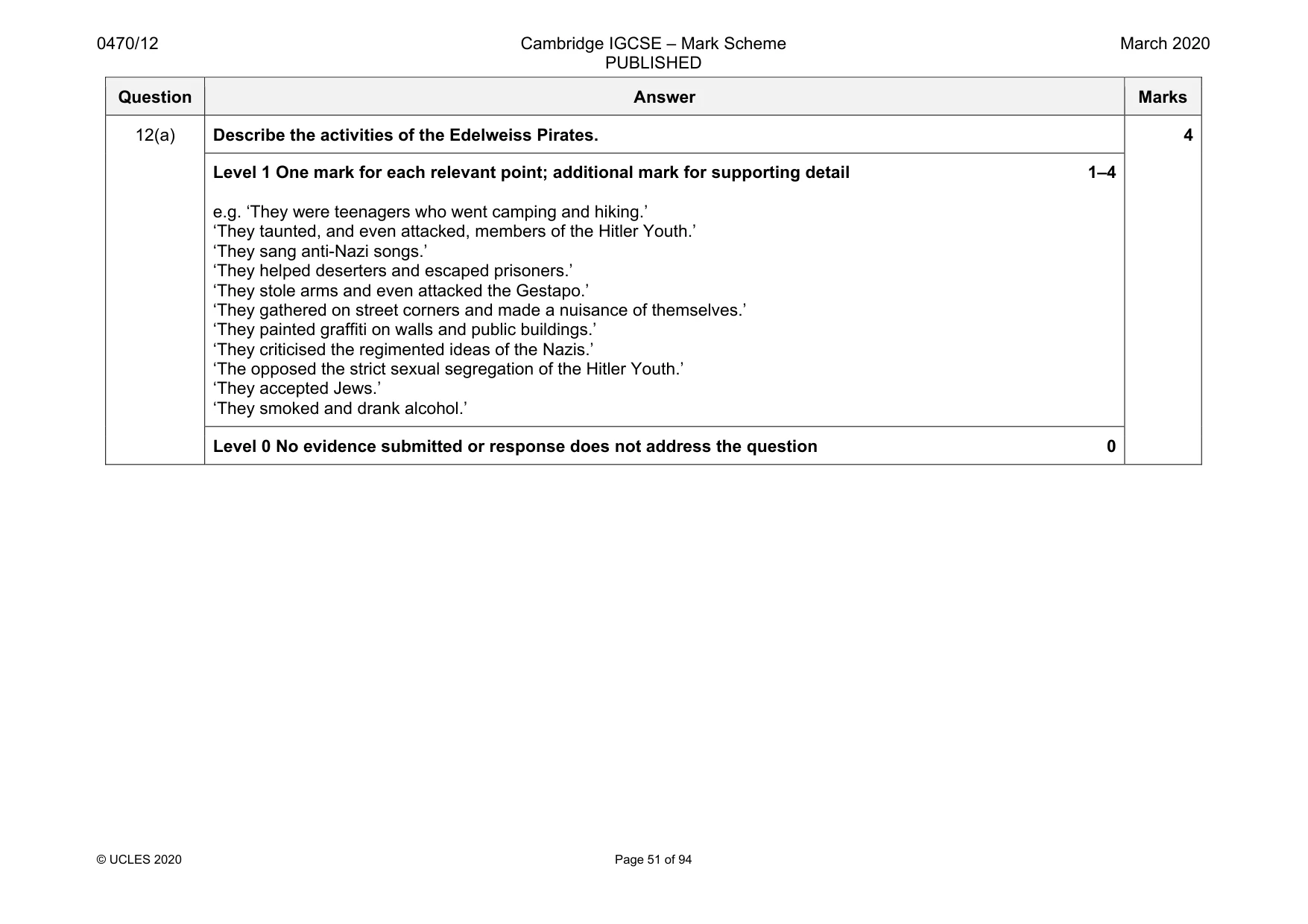 Mark scheme, page 51 of 94