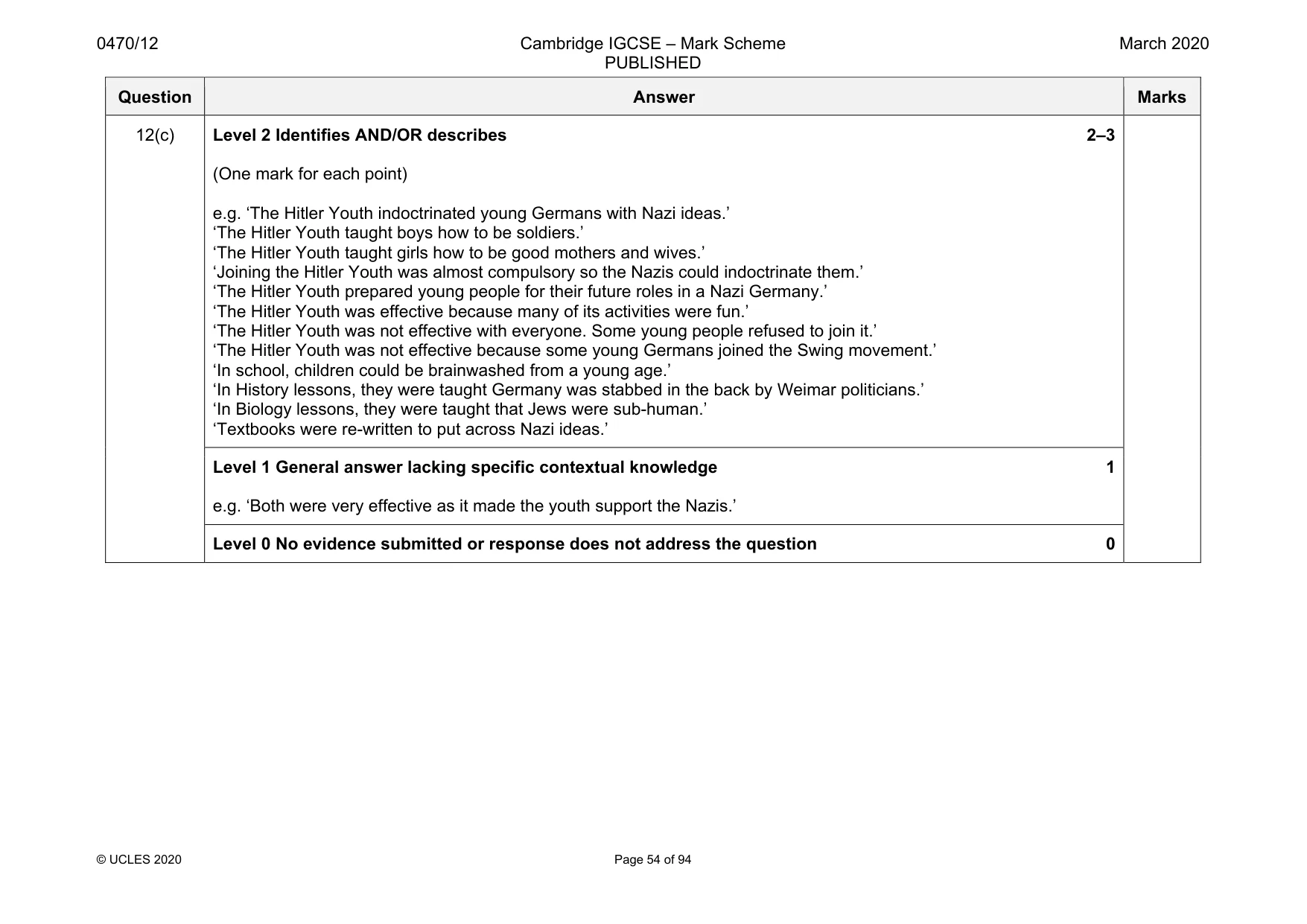 Mark scheme, page 54 of 94