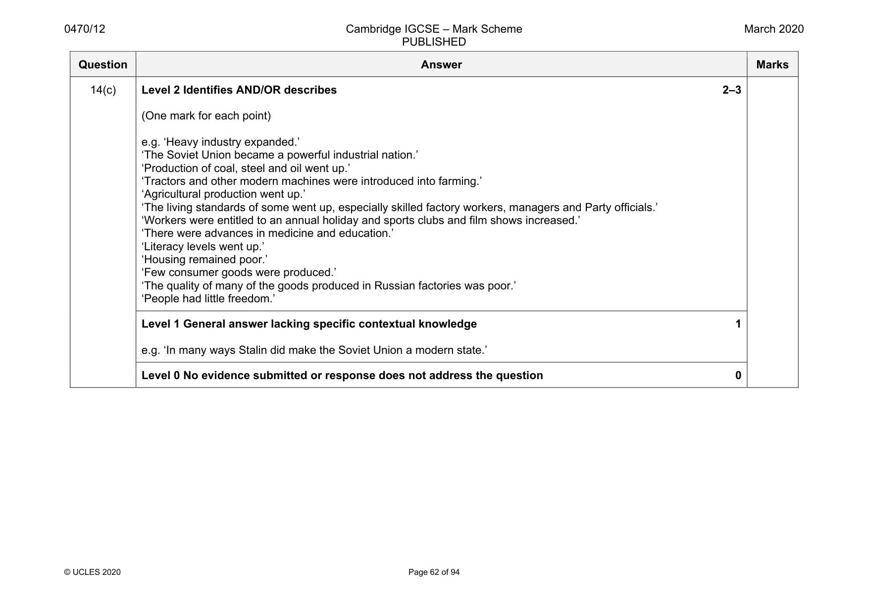 Mark scheme, page 62 of 94