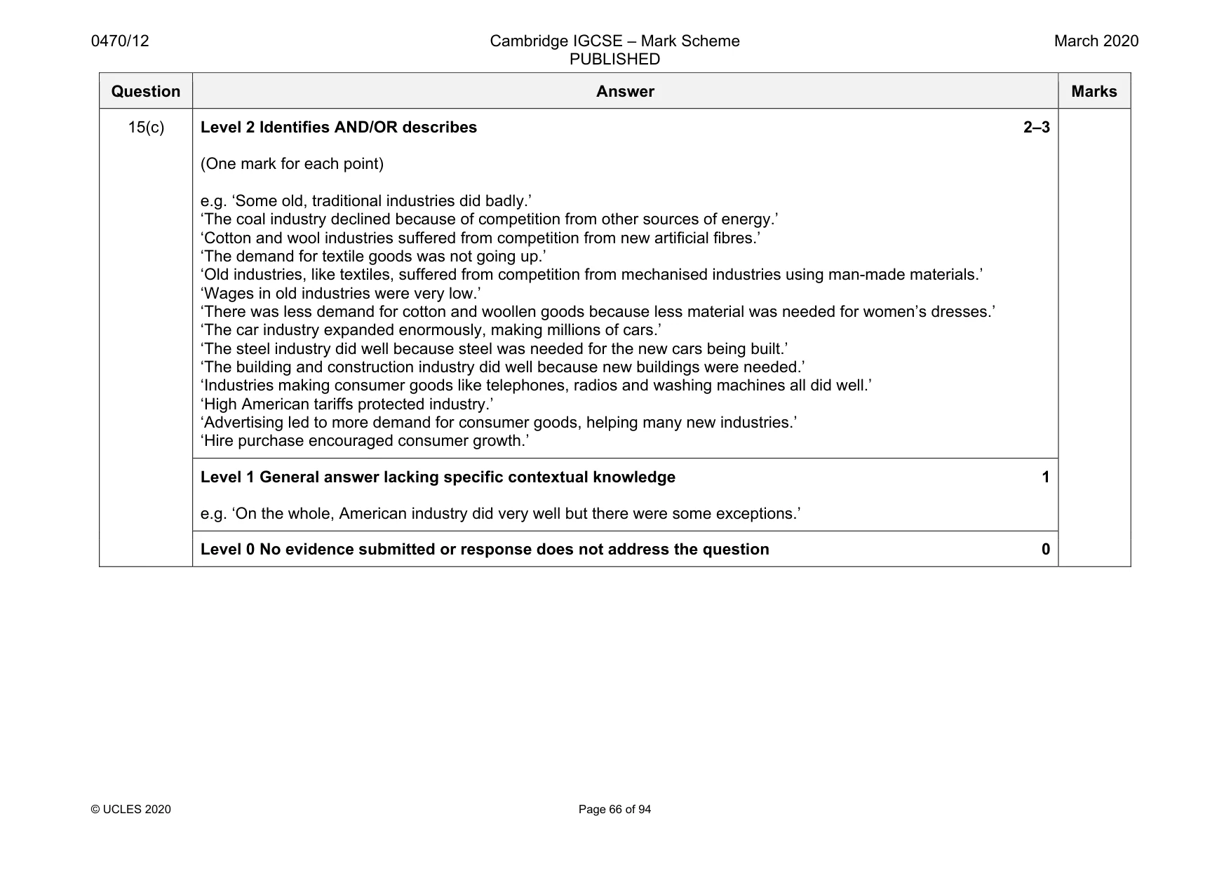 Mark scheme, page 66 of 94