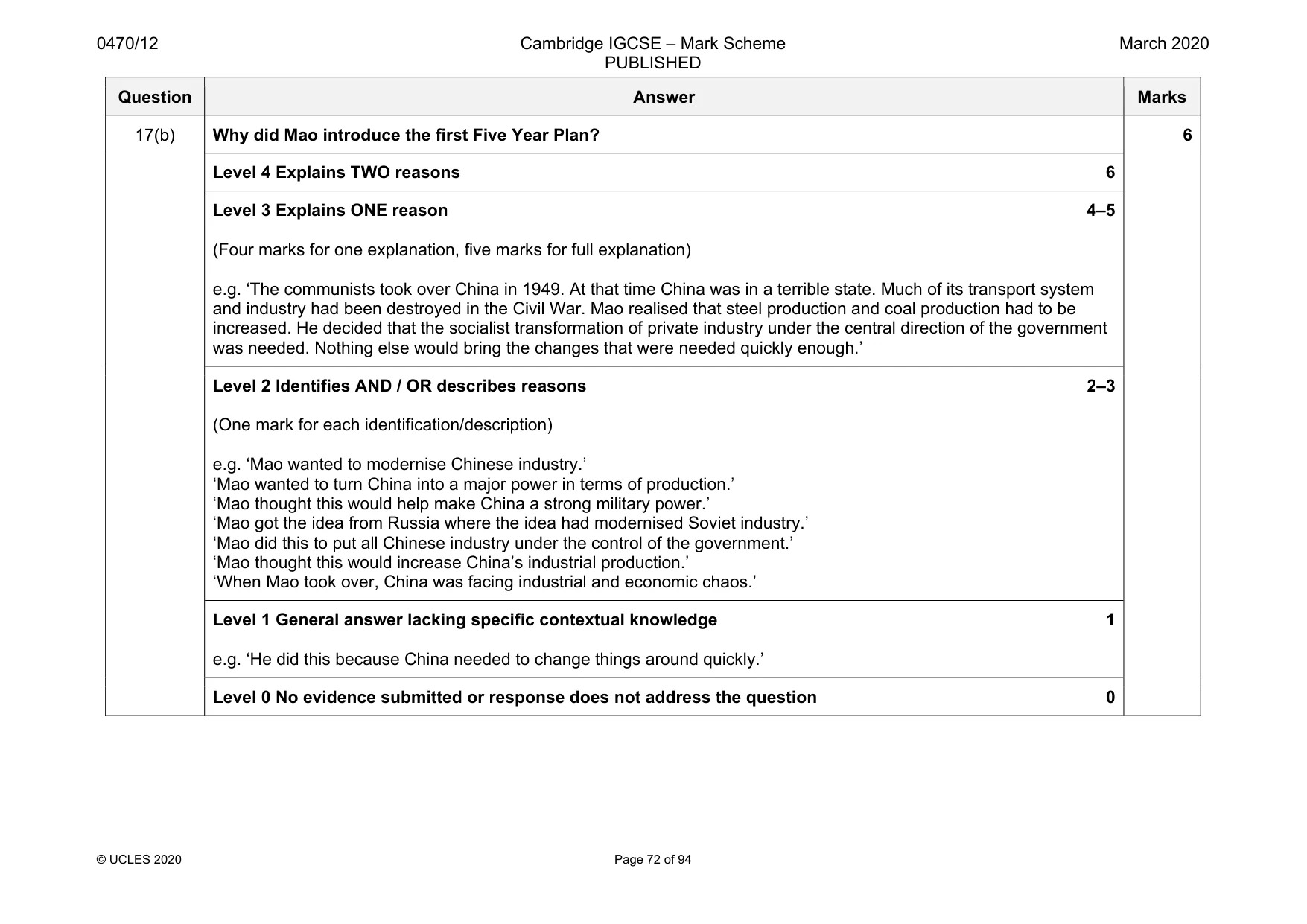 Mark scheme, page 72 of 94