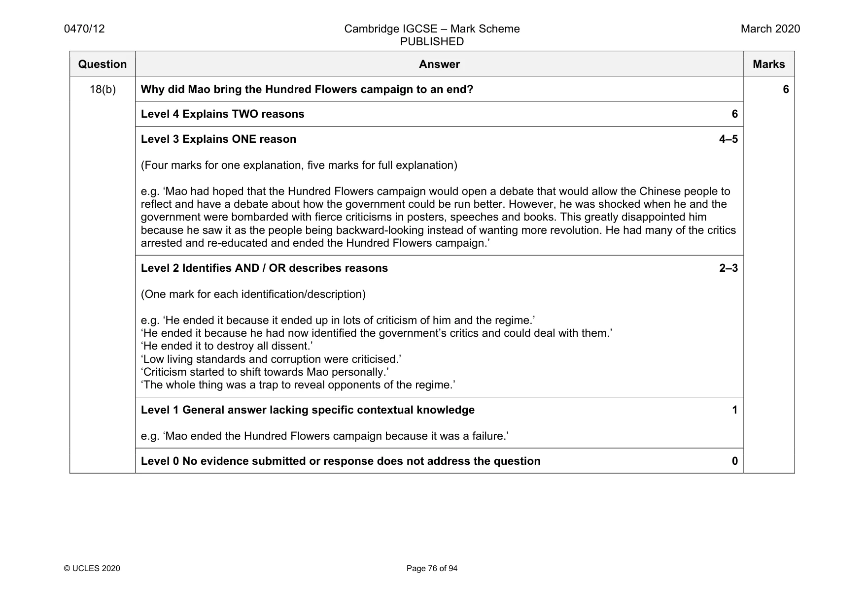 Mark scheme, page 76 of 94