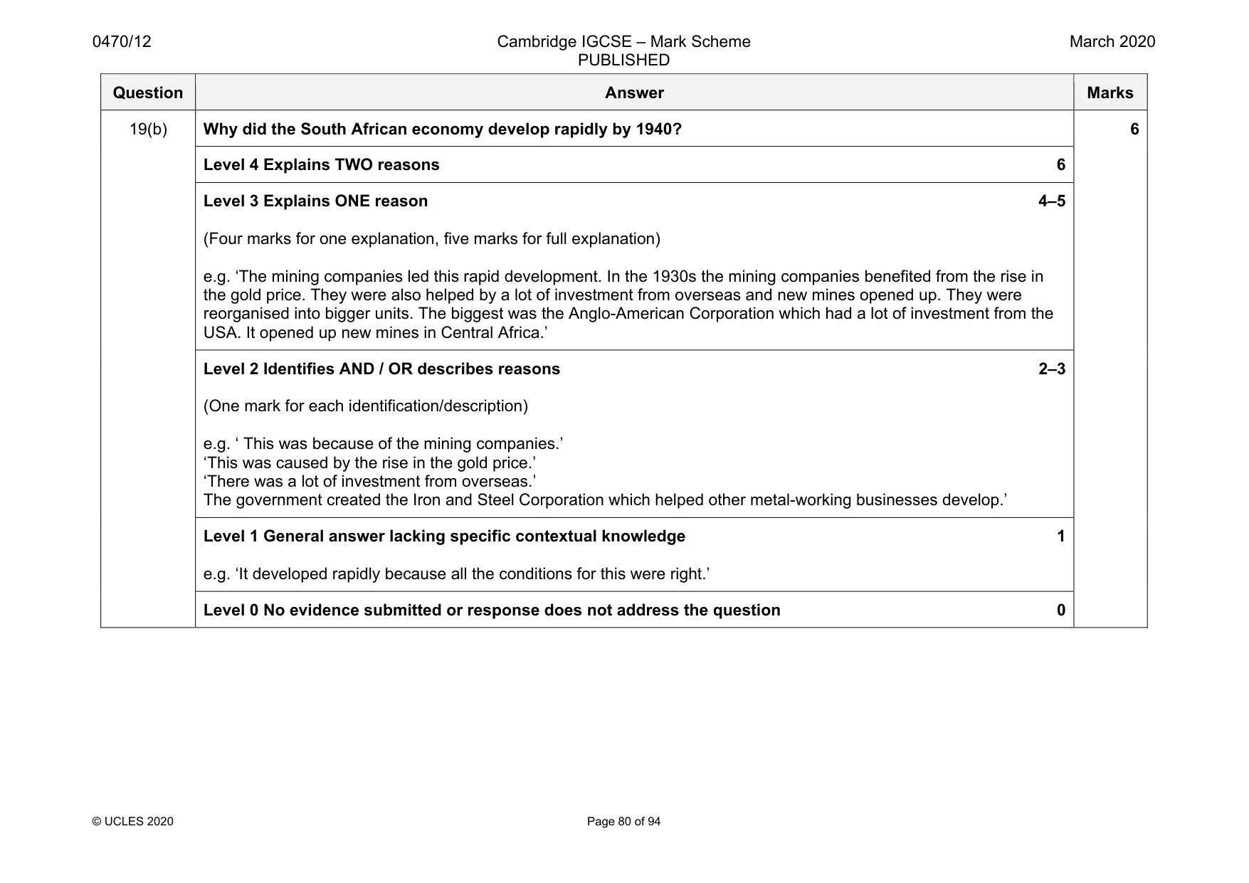 Mark scheme, page 80 of 94