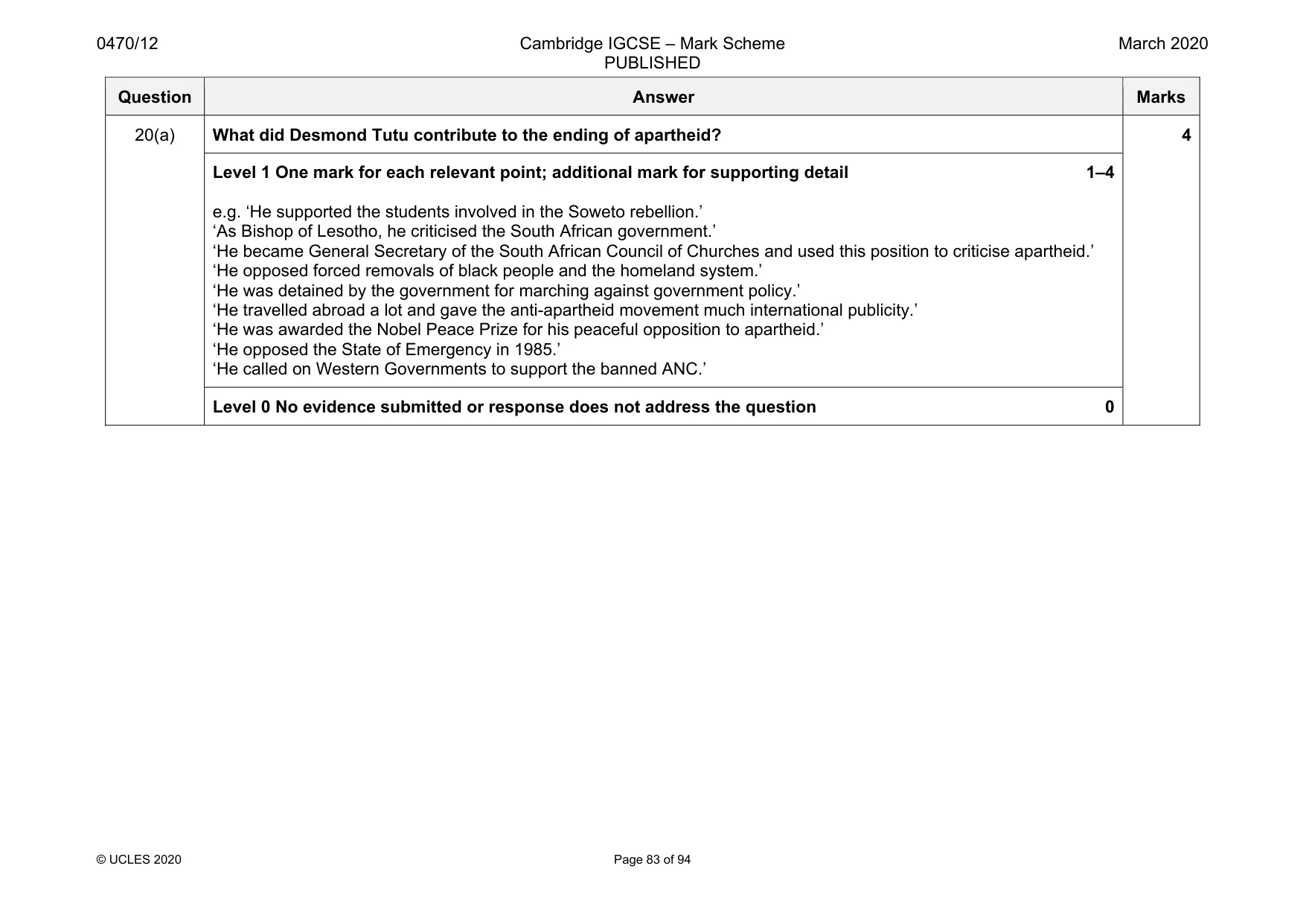 Mark scheme, page 83 of 94