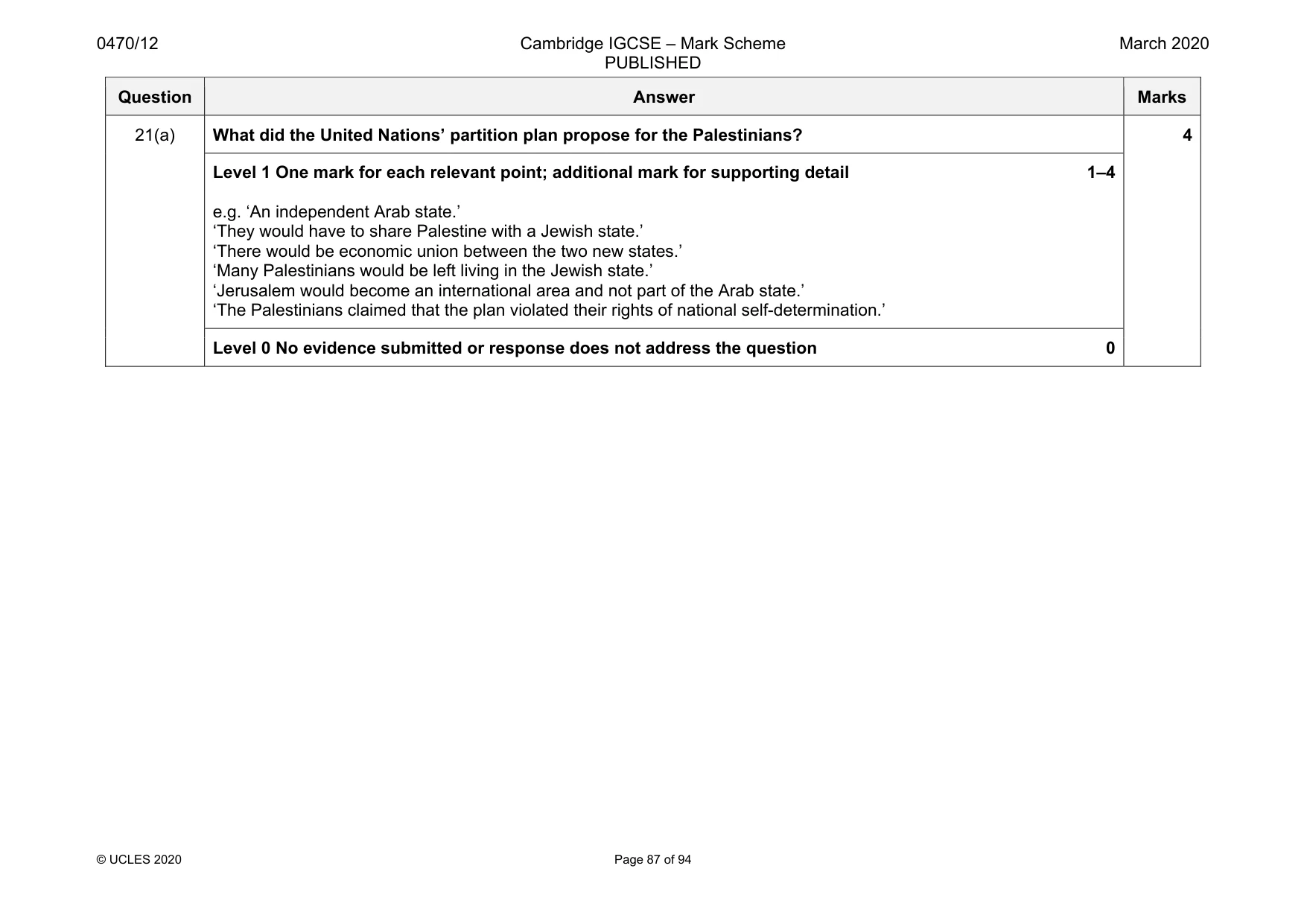 Mark scheme, page 87 of 94