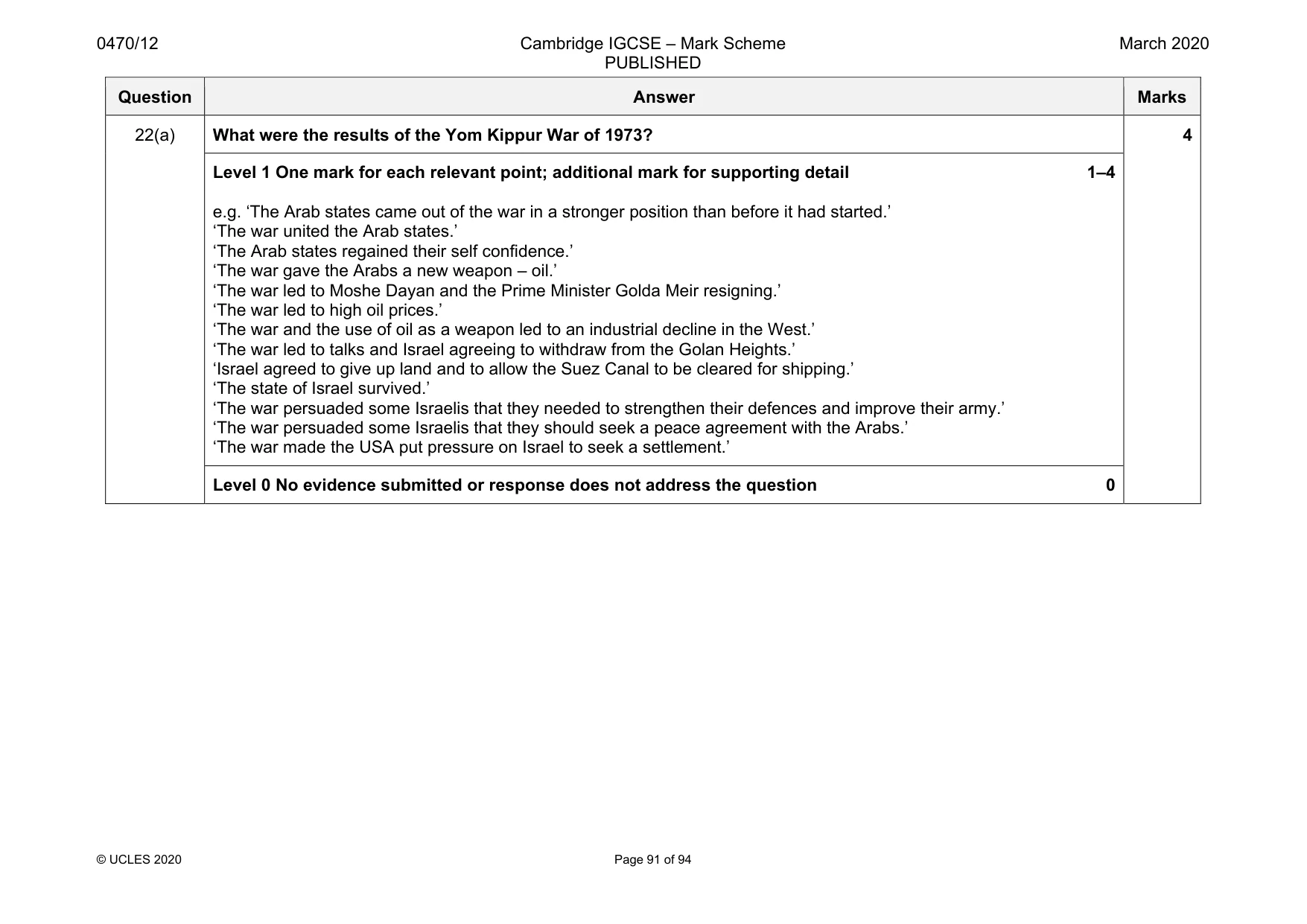 Mark scheme, page 91 of 94