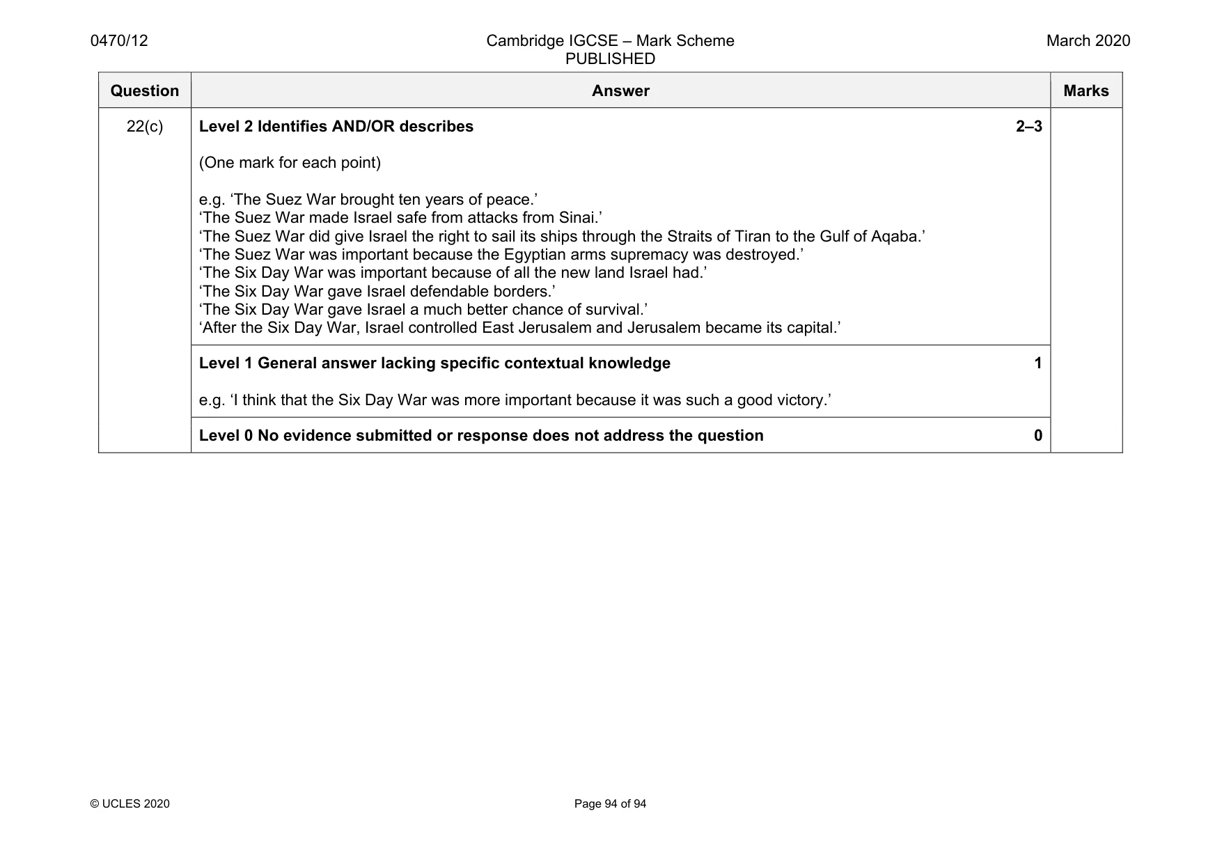Mark scheme, page 94 of 94