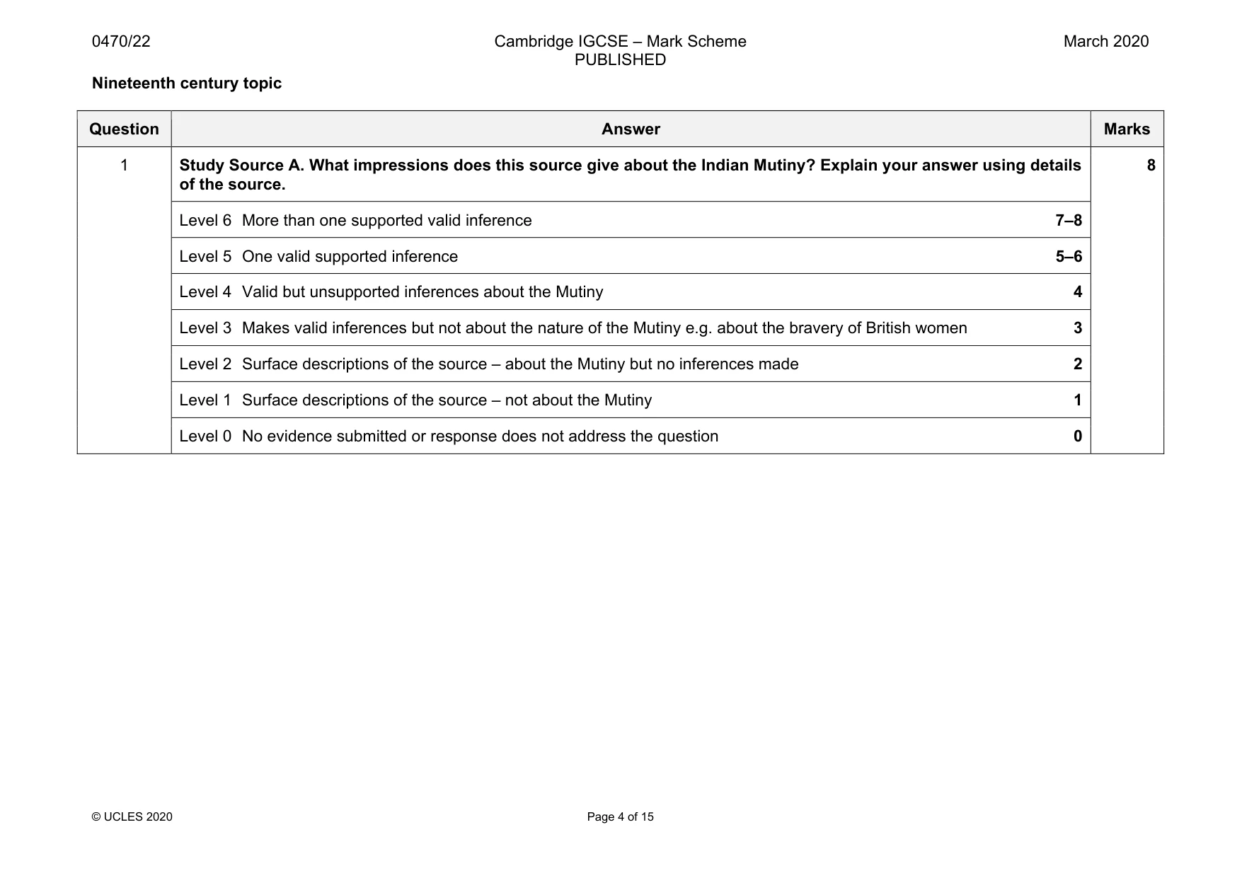 Mark scheme, page 4 of 15
