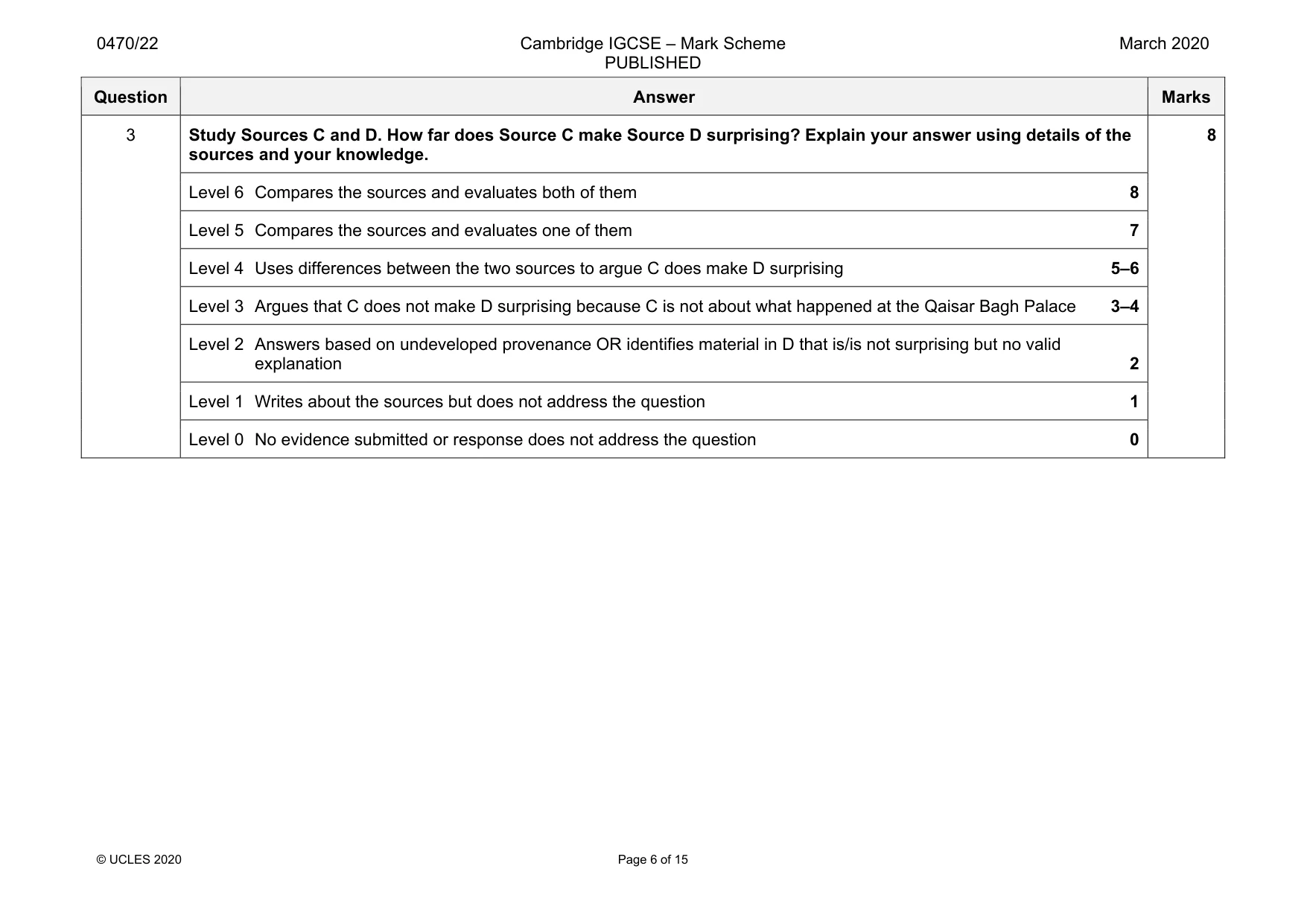 Mark scheme, page 6 of 15