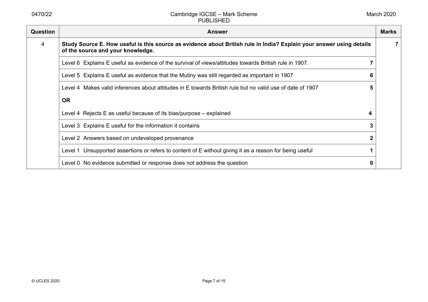 Mark scheme, page 7 of 15