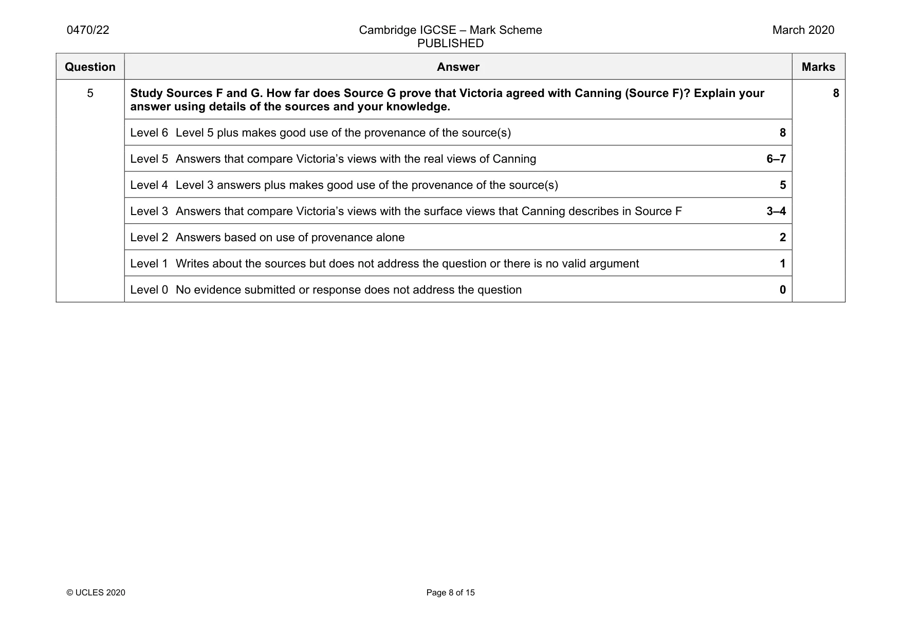 Mark scheme, page 8 of 15