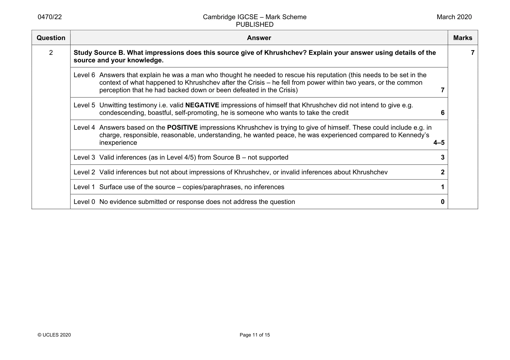 Mark scheme, page 11 of 15