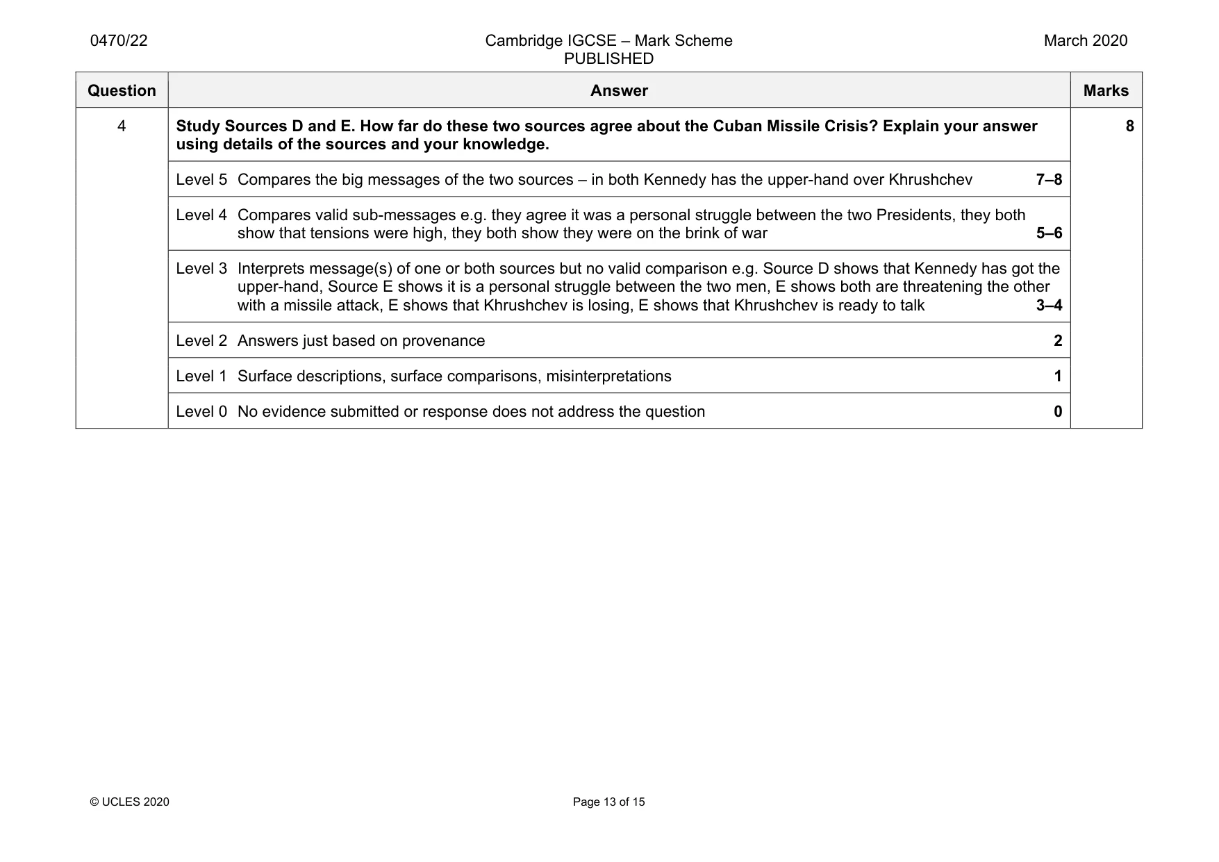 Mark scheme, page 13 of 15