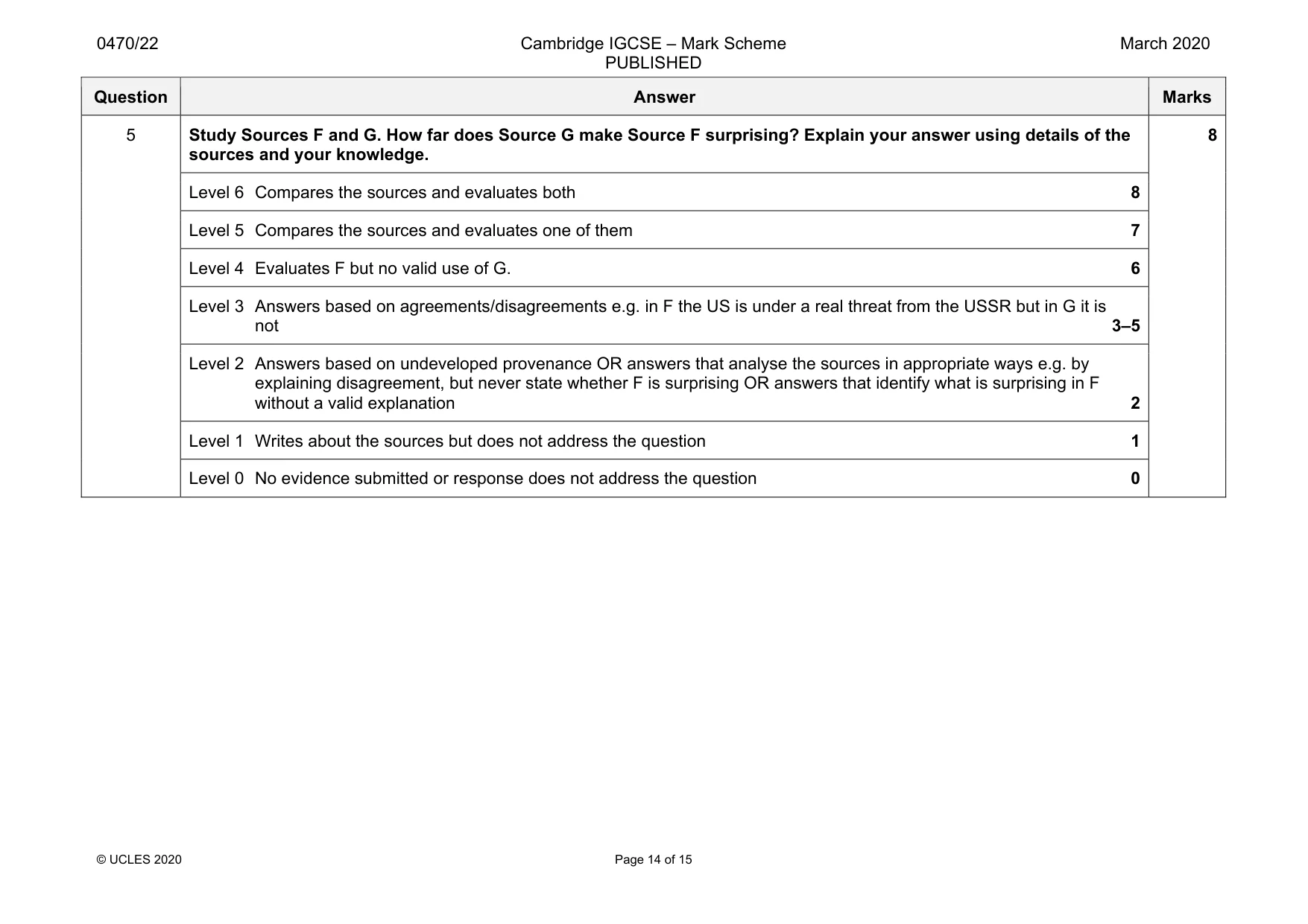 Mark scheme, page 14 of 15