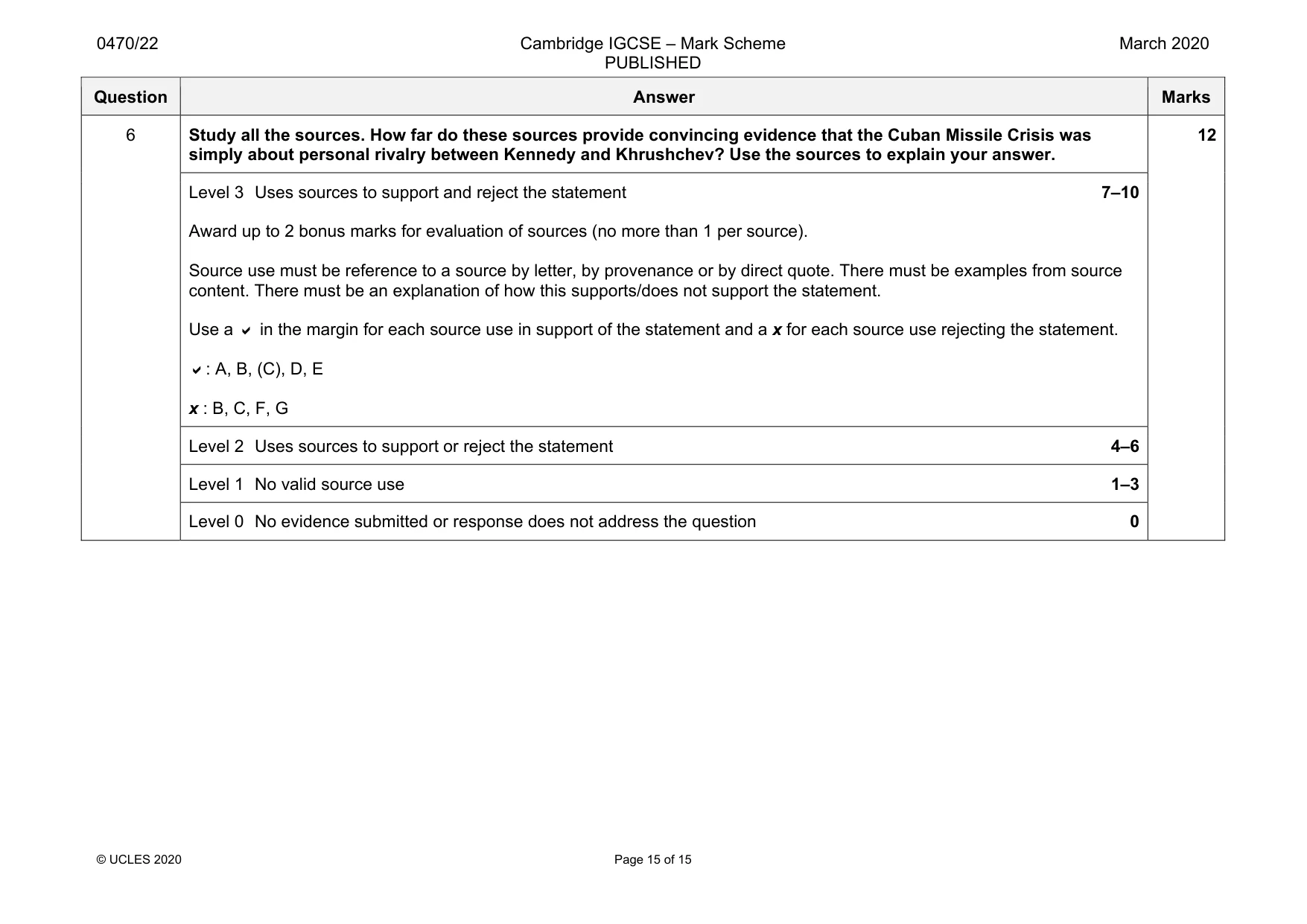 Mark scheme, page 15 of 15