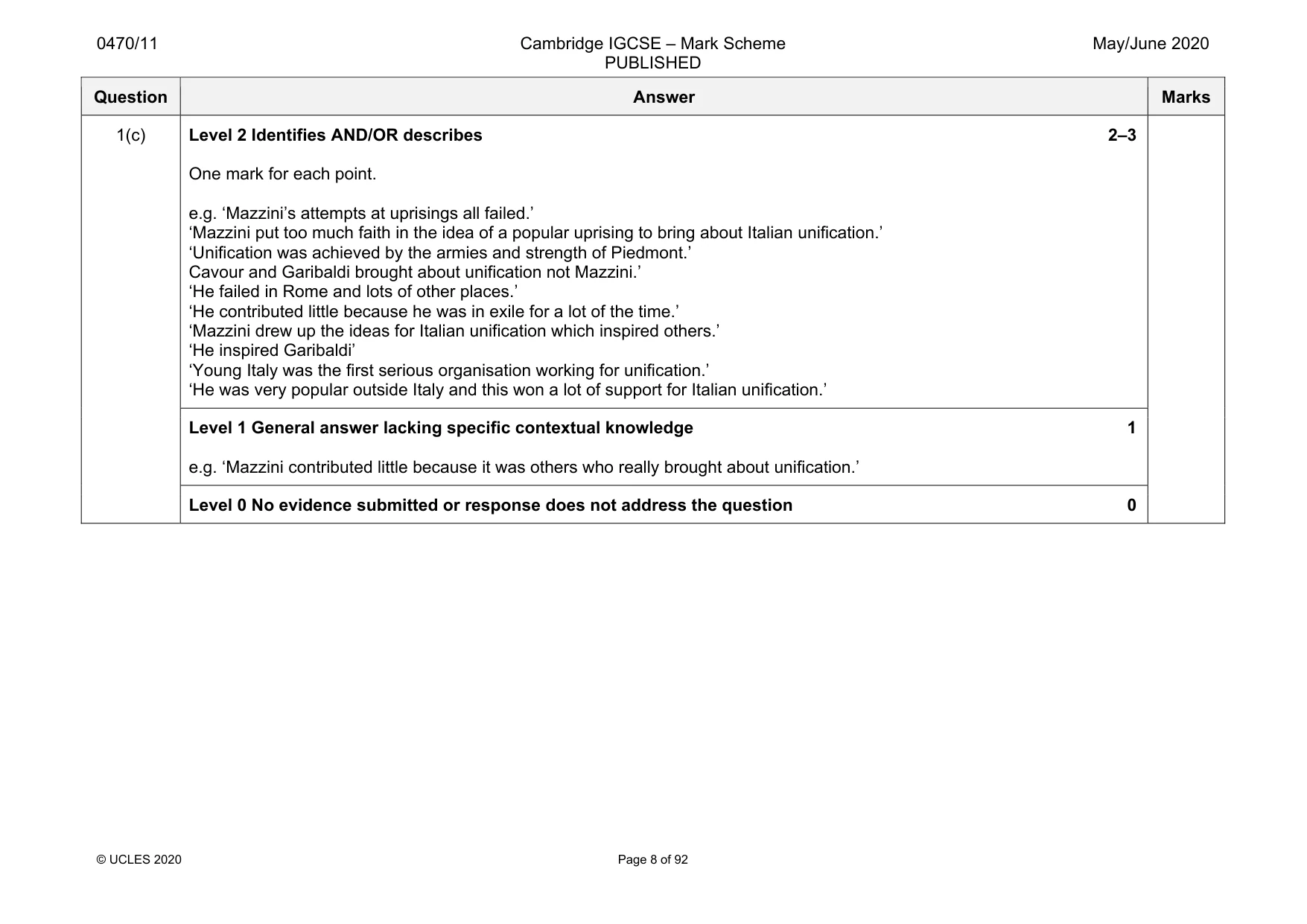 Mark scheme, page 8 of 92