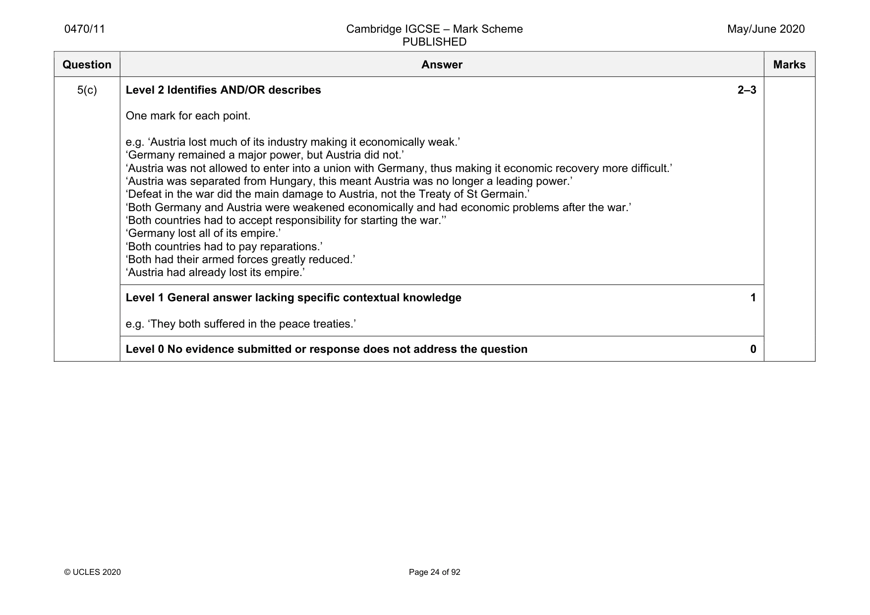 Mark scheme, page 24 of 92