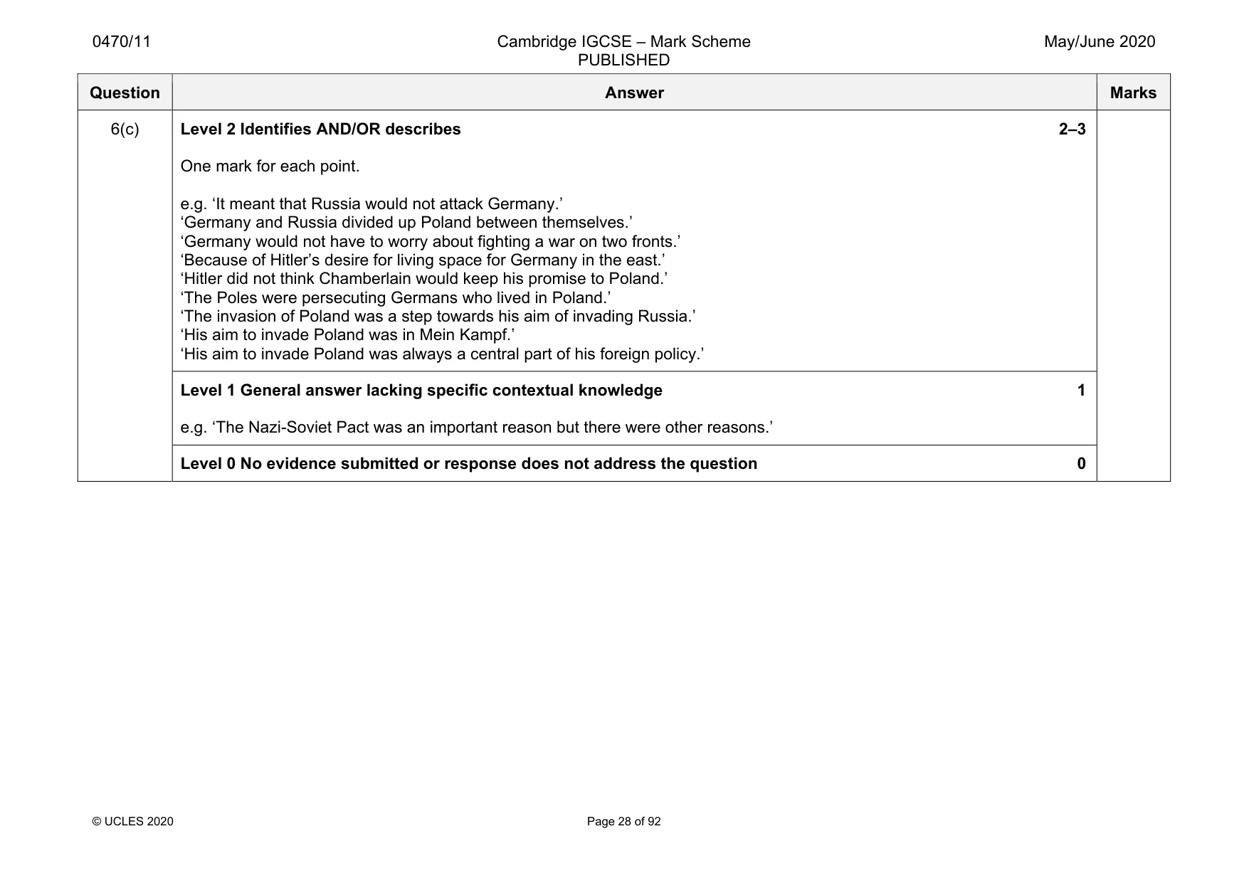 Mark scheme, page 28 of 92