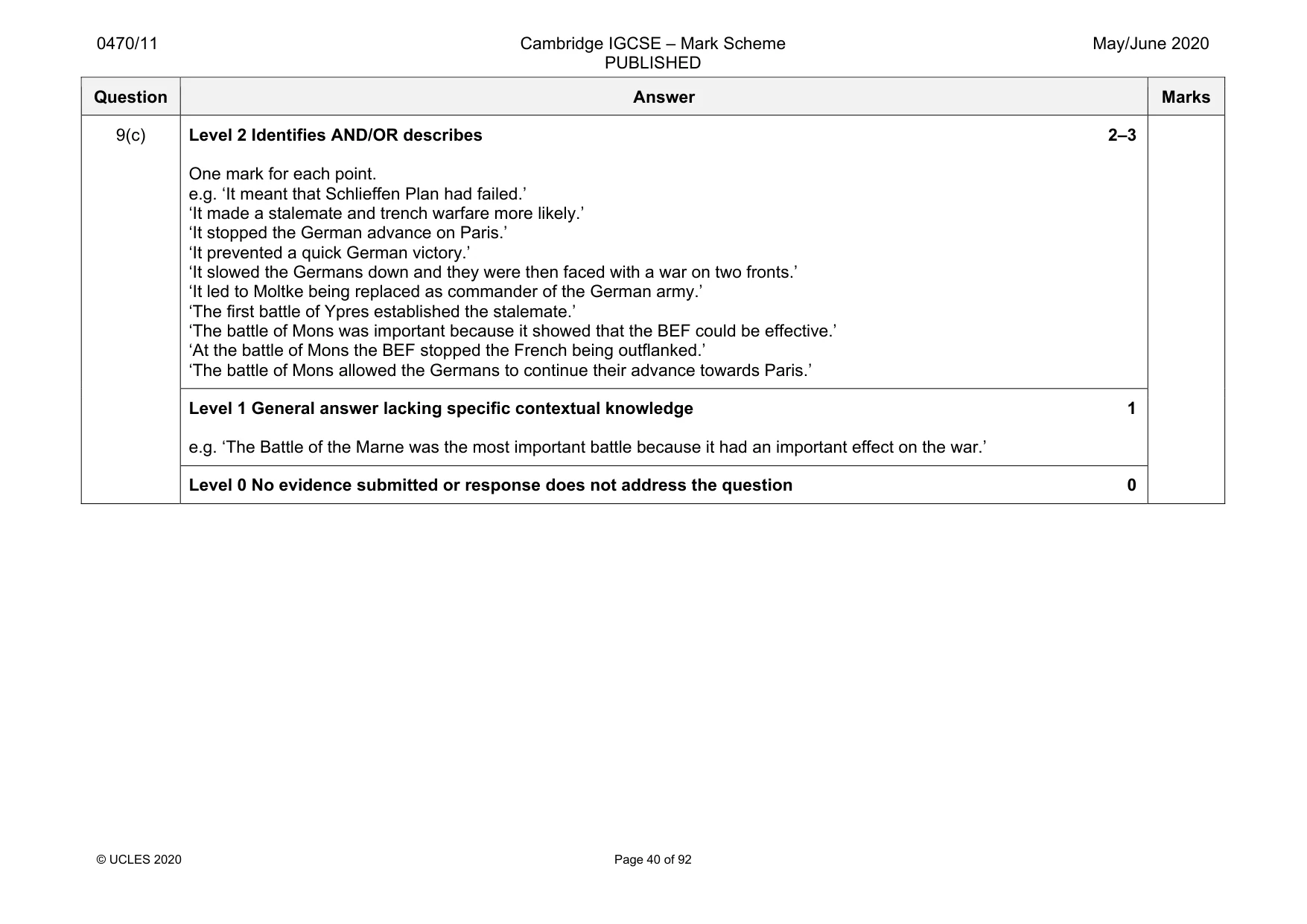 Mark scheme, page 40 of 92