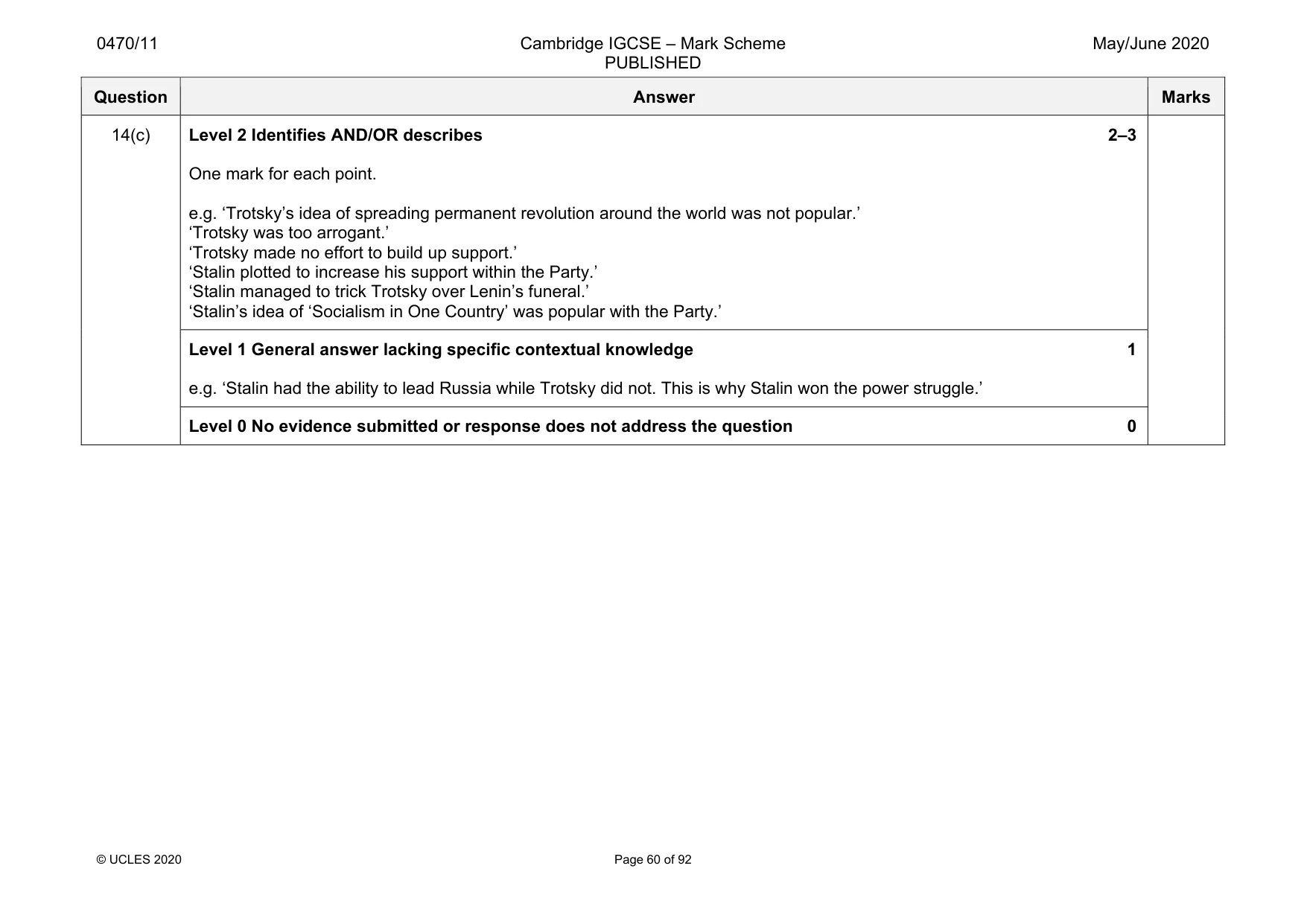 Mark scheme, page 60 of 92