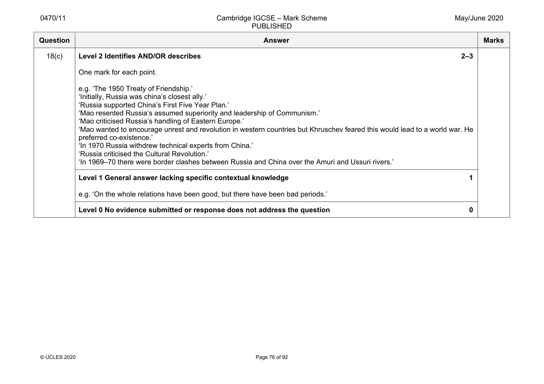 Mark scheme, page 76 of 92