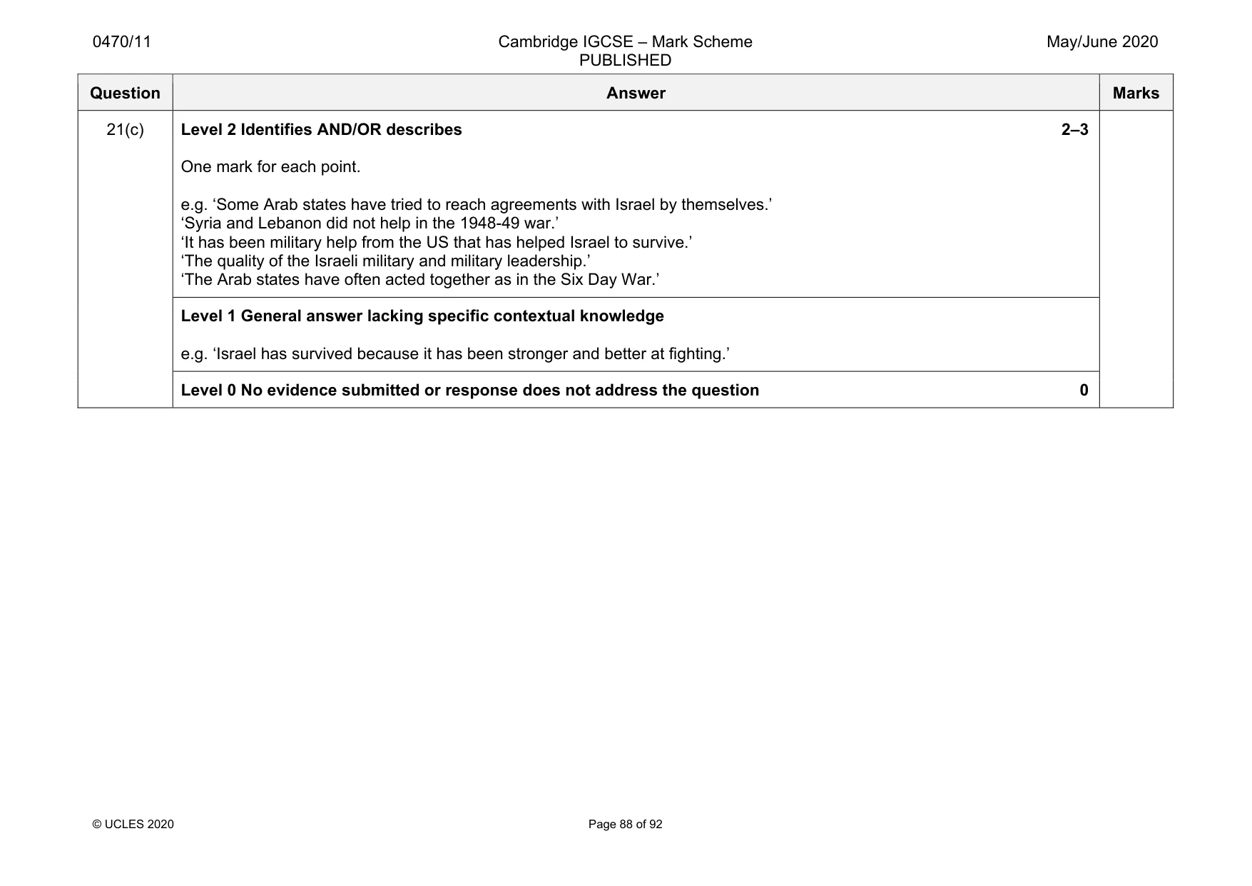 Mark scheme, page 88 of 92