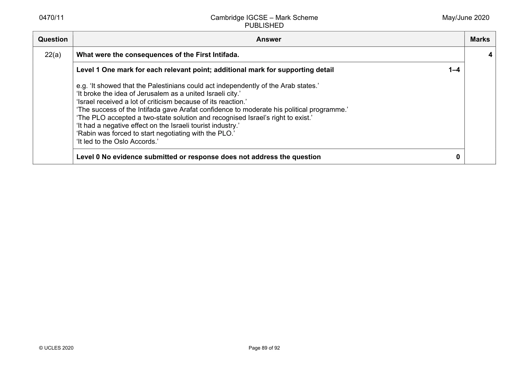 Mark scheme, page 89 of 92