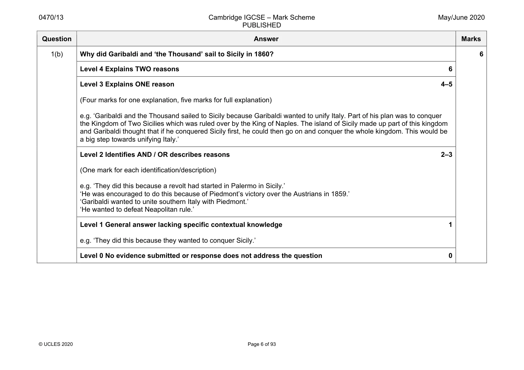 Mark scheme, page 6 of 93