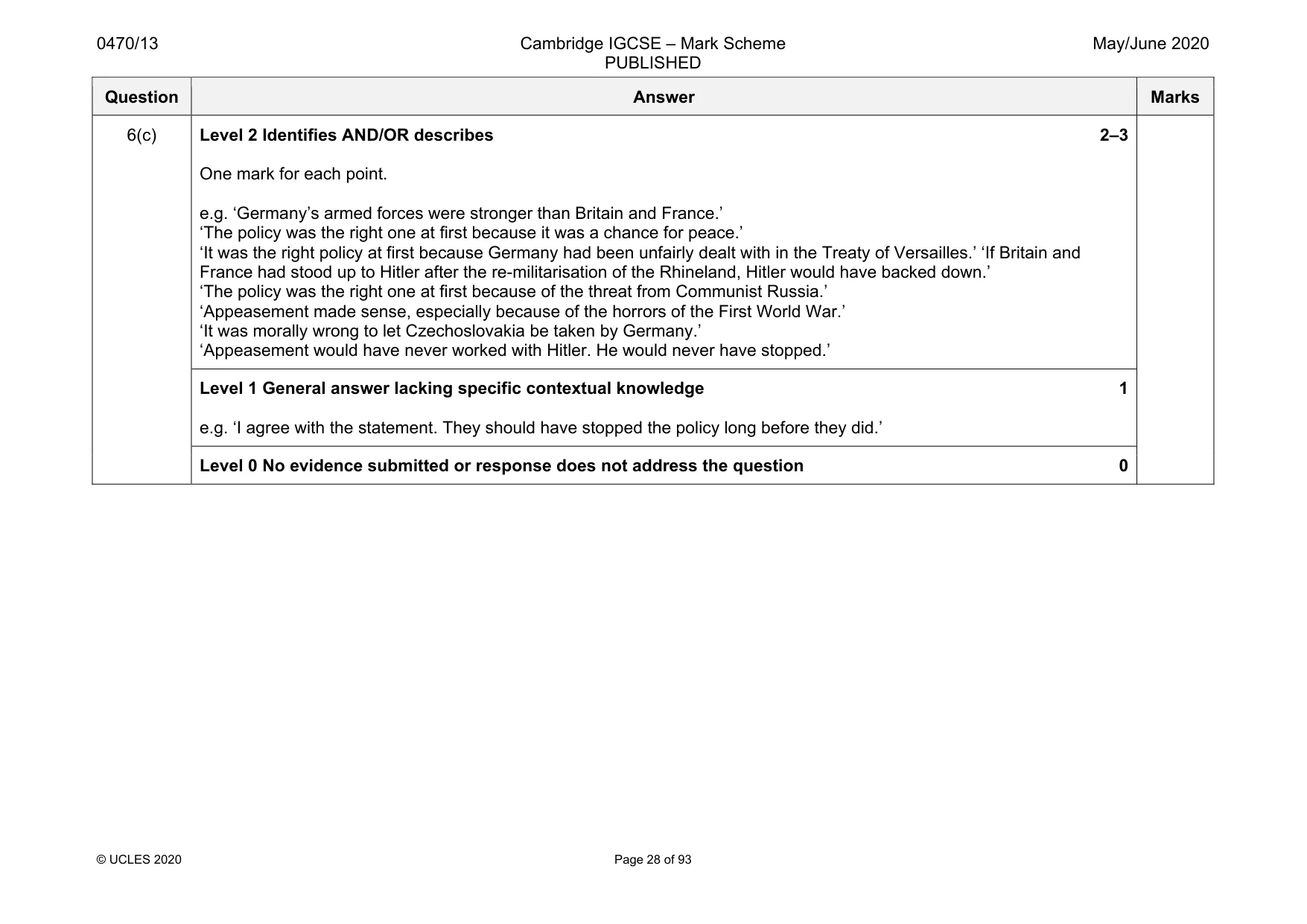 Mark scheme, page 28 of 93