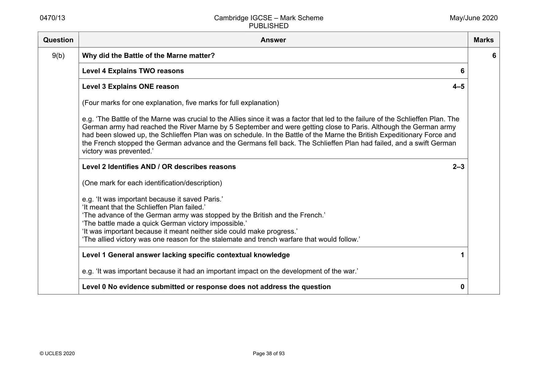 Mark scheme, page 38 of 93