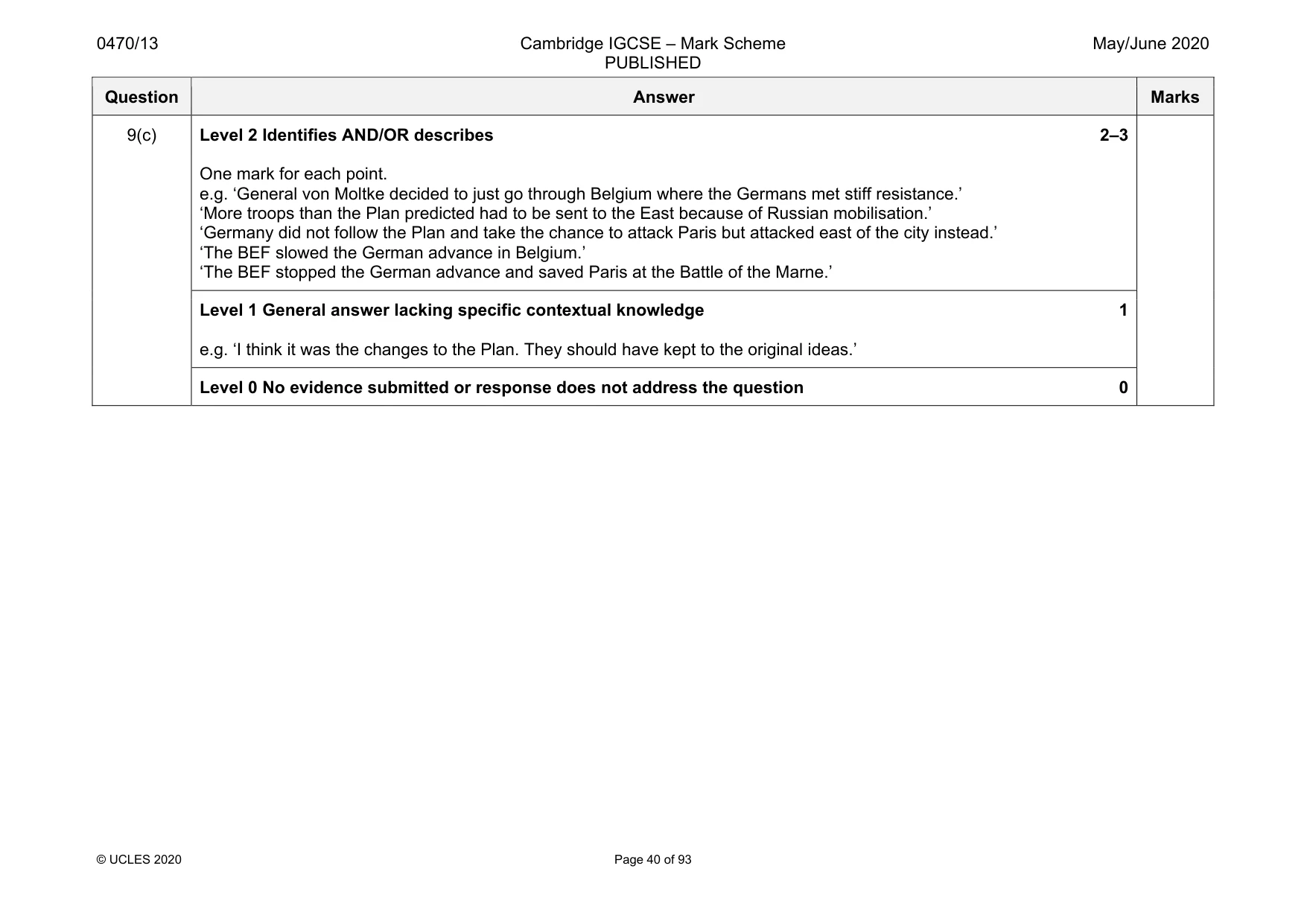 Mark scheme, page 40 of 93