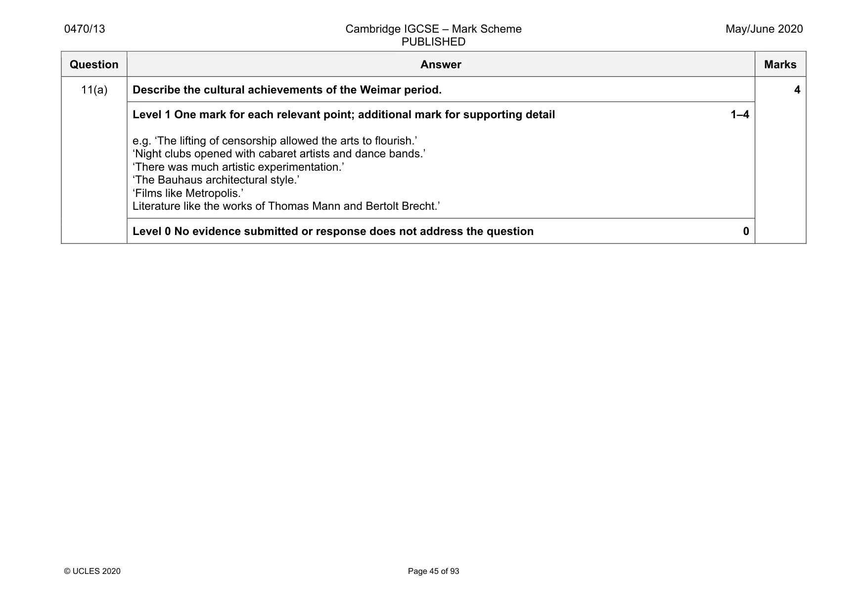 Mark scheme, page 45 of 93