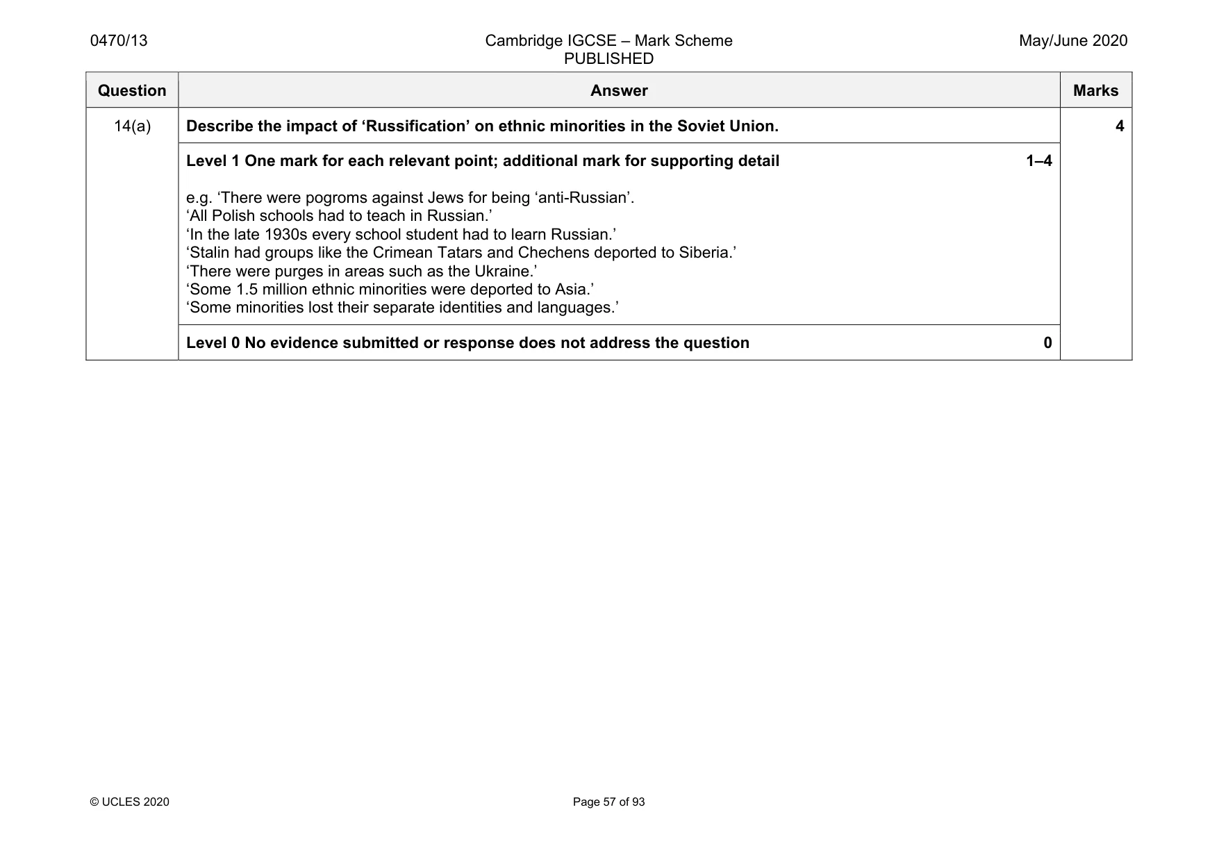 Mark scheme, page 57 of 93