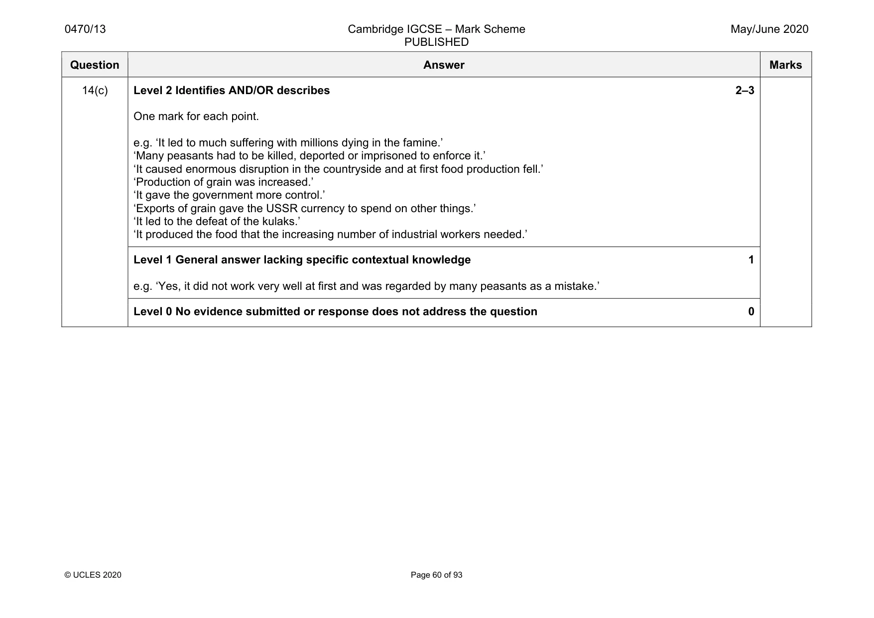 Mark scheme, page 60 of 93