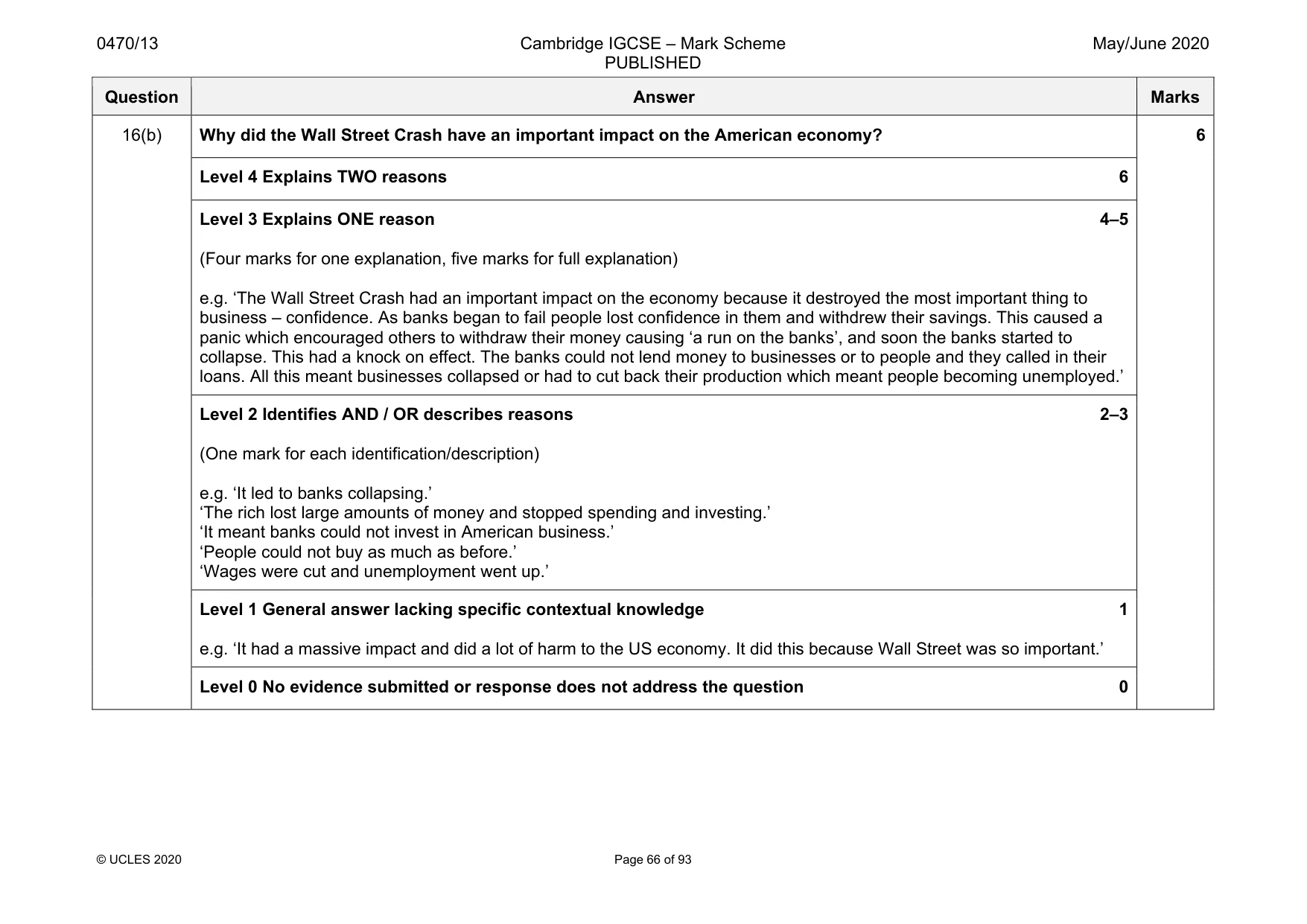 Mark scheme, page 66 of 93