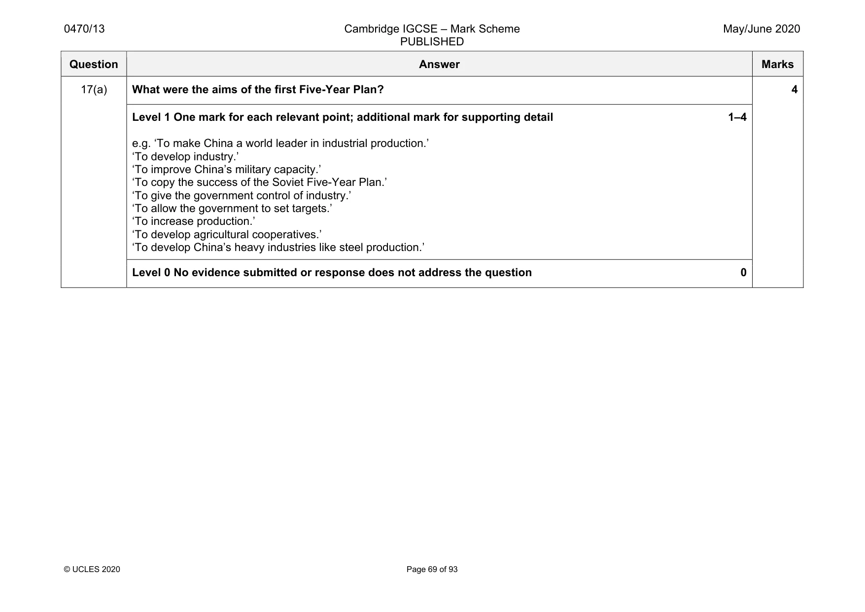 Mark scheme, page 69 of 93