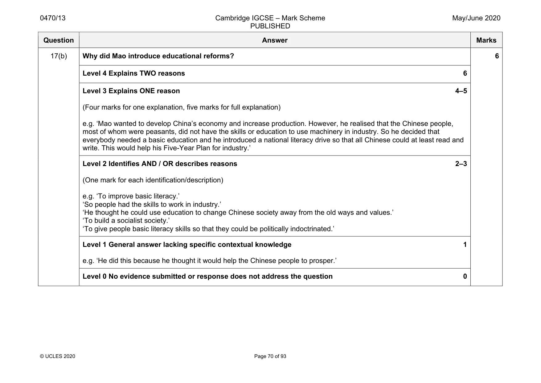Mark scheme, page 70 of 93
