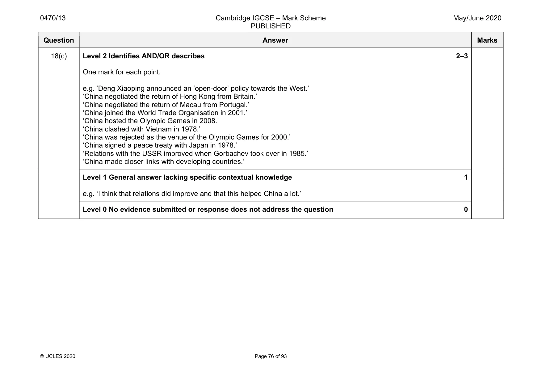 Mark scheme, page 76 of 93