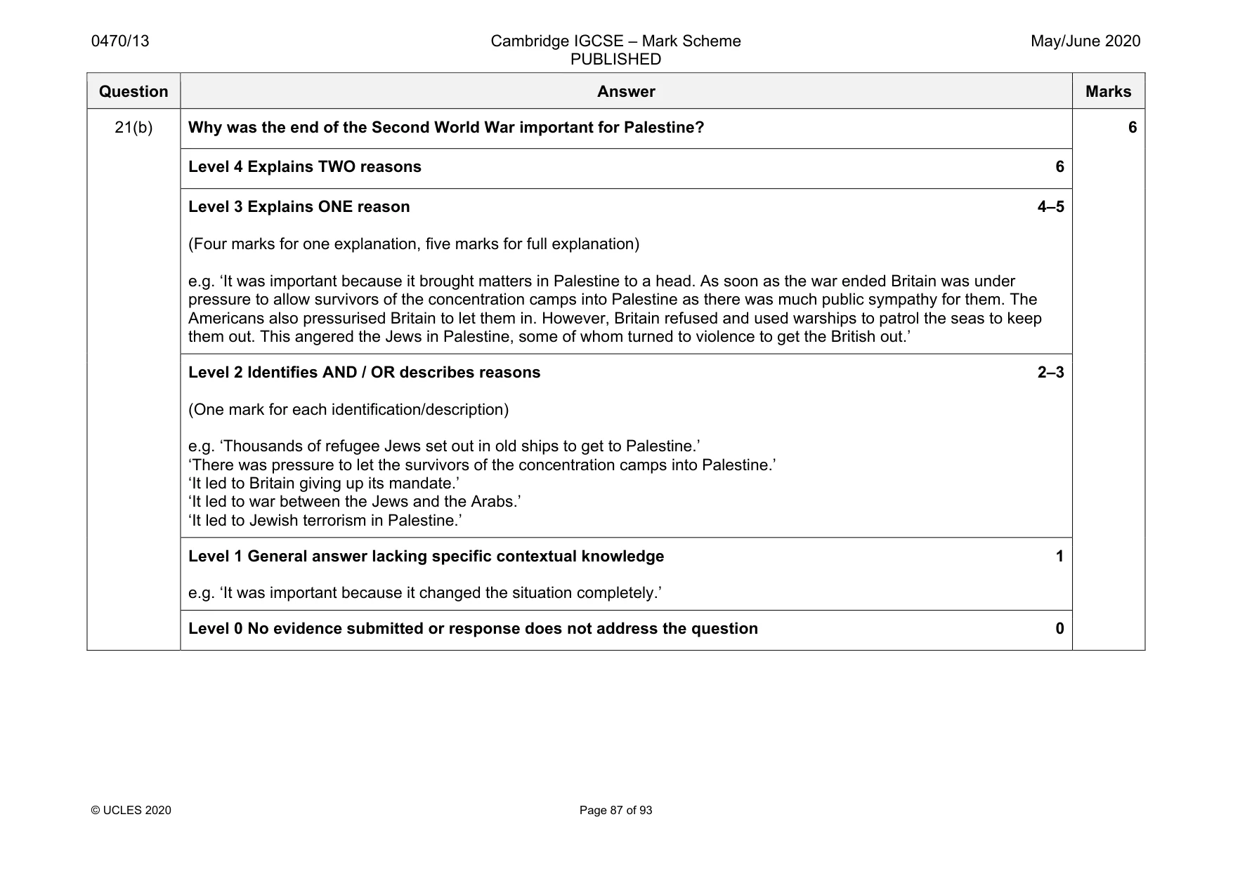 Mark scheme, page 87 of 93