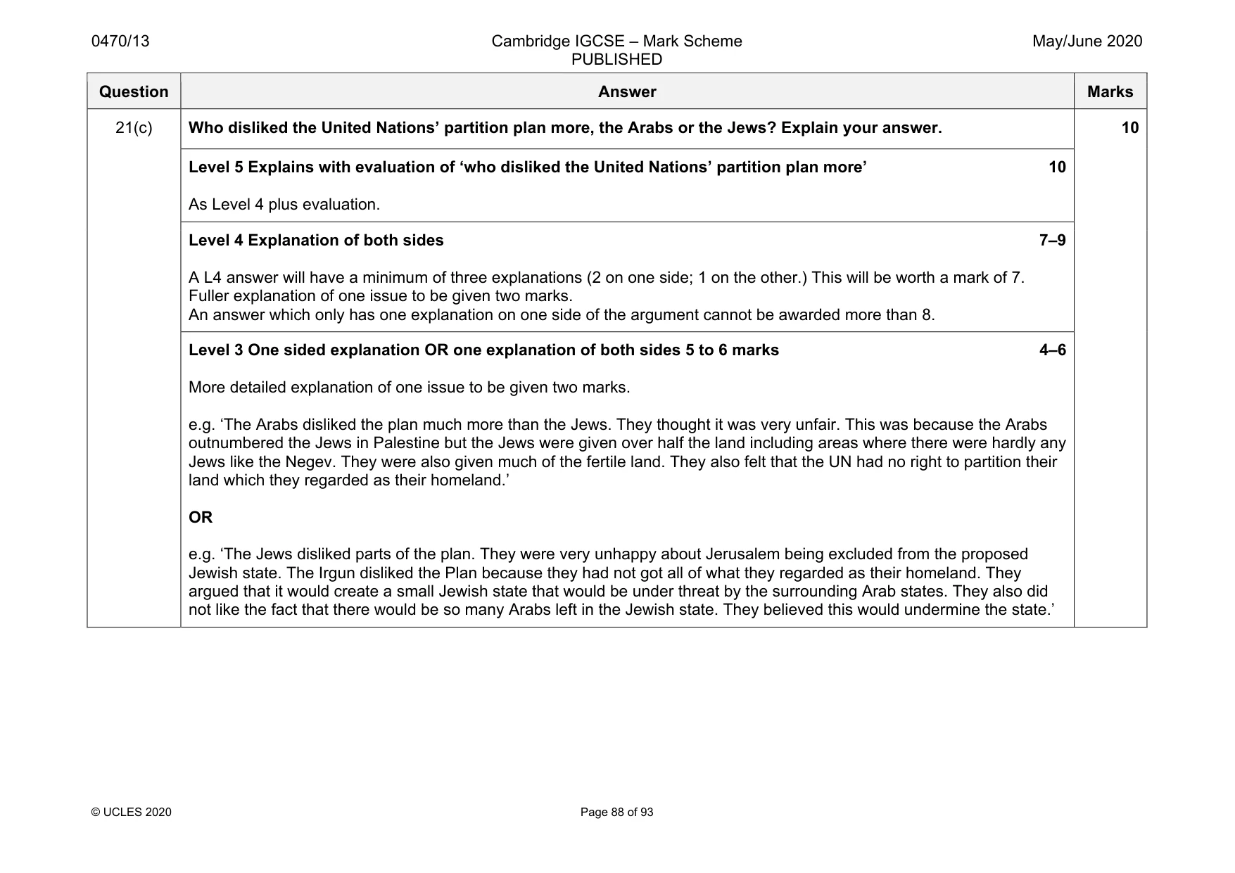 Mark scheme, page 88 of 93