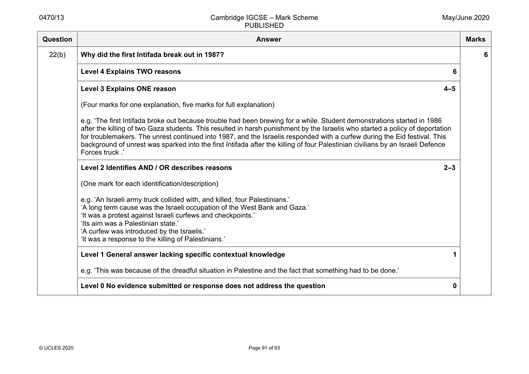 Mark scheme, page 91 of 93
