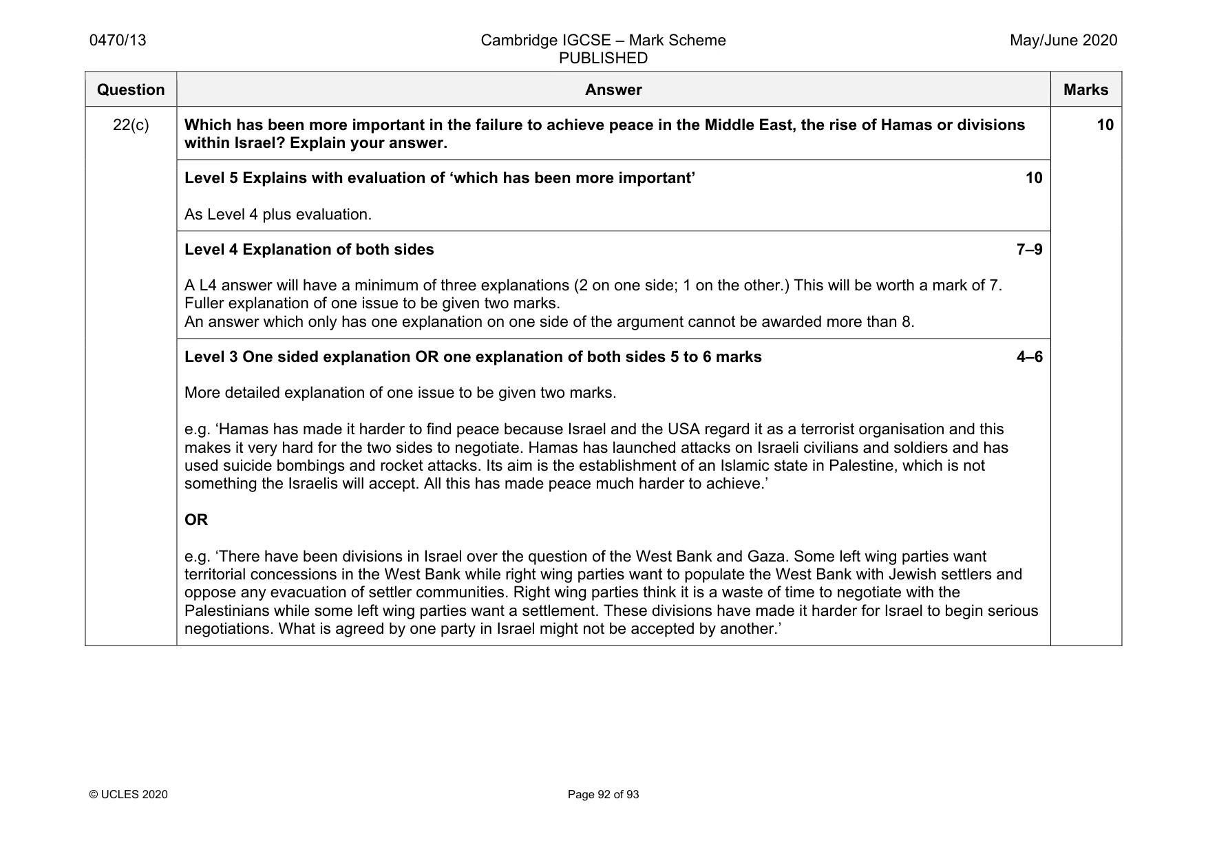 Mark scheme, page 92 of 93