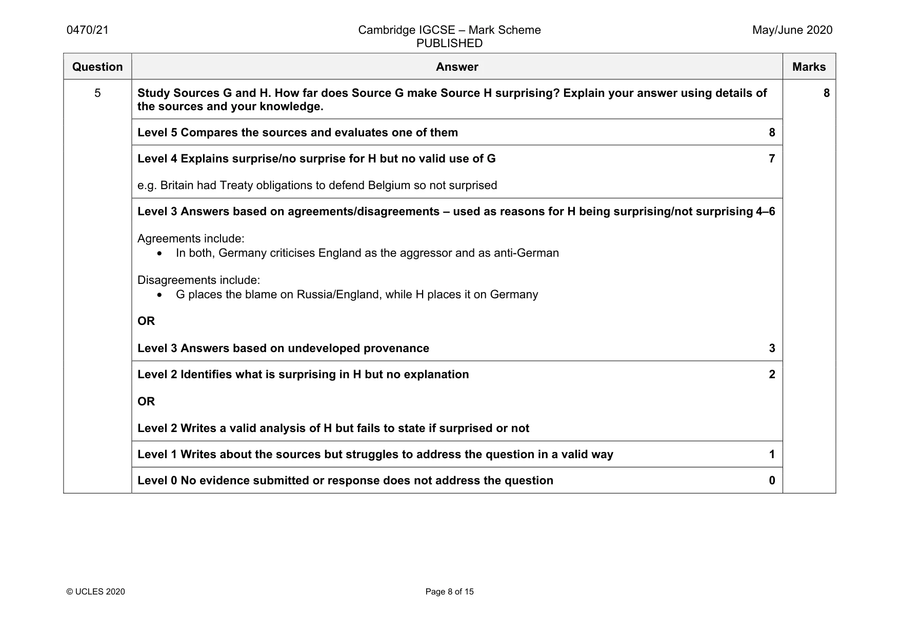 Mark scheme, page 8 of 15