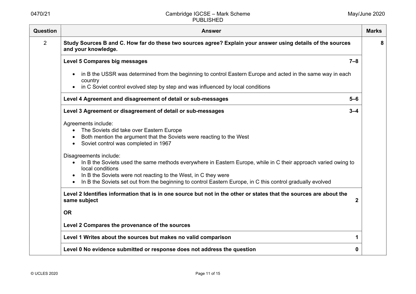 Mark scheme, page 11 of 15