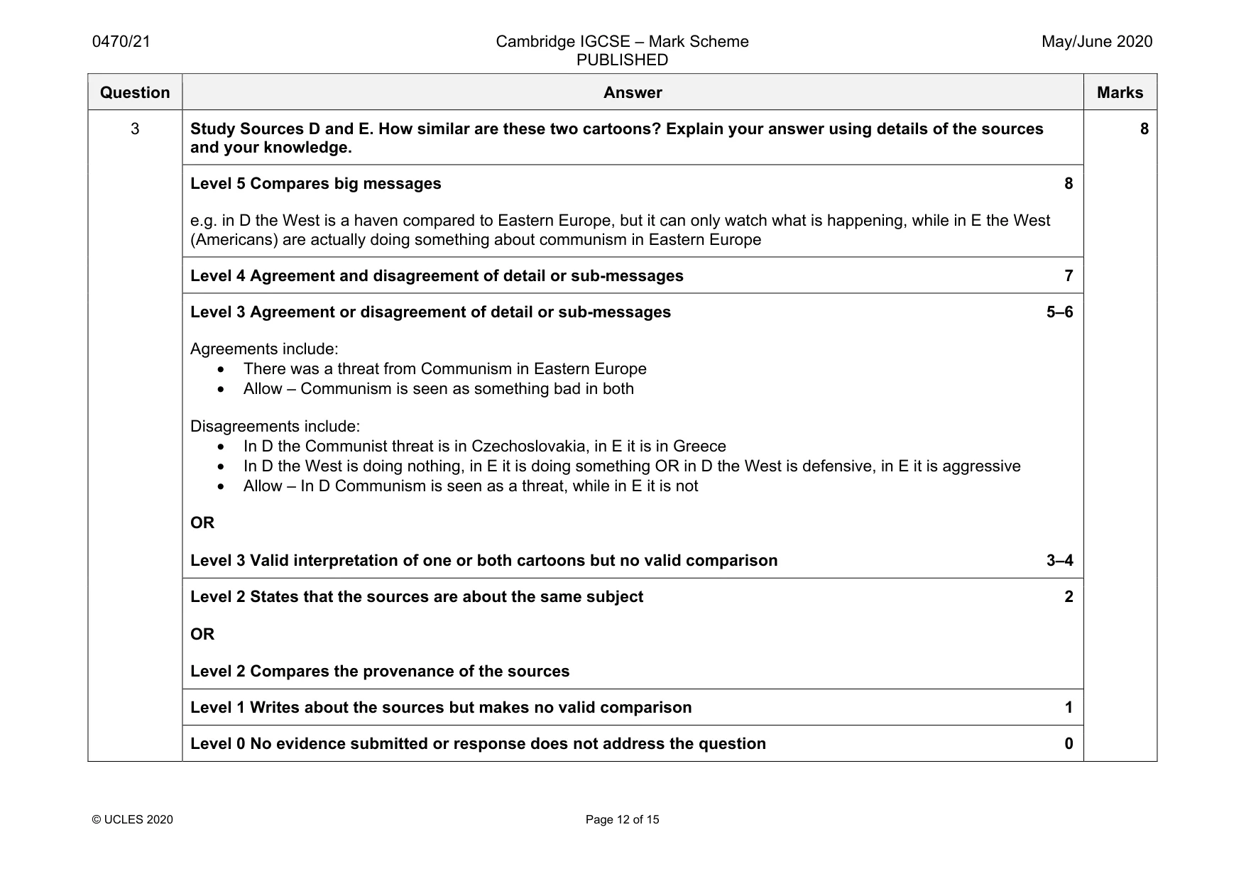 Mark scheme, page 12 of 15