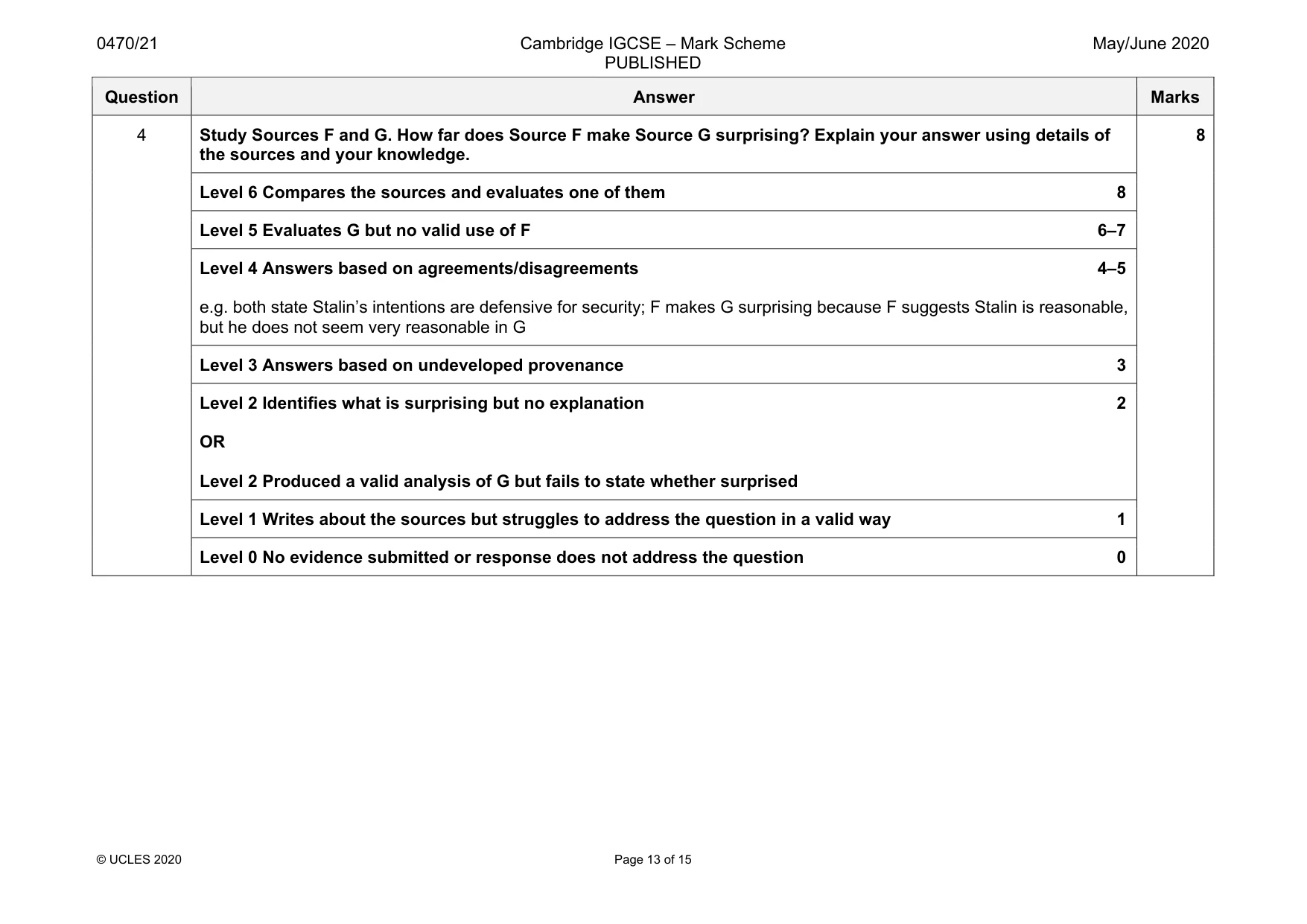 Mark scheme, page 13 of 15