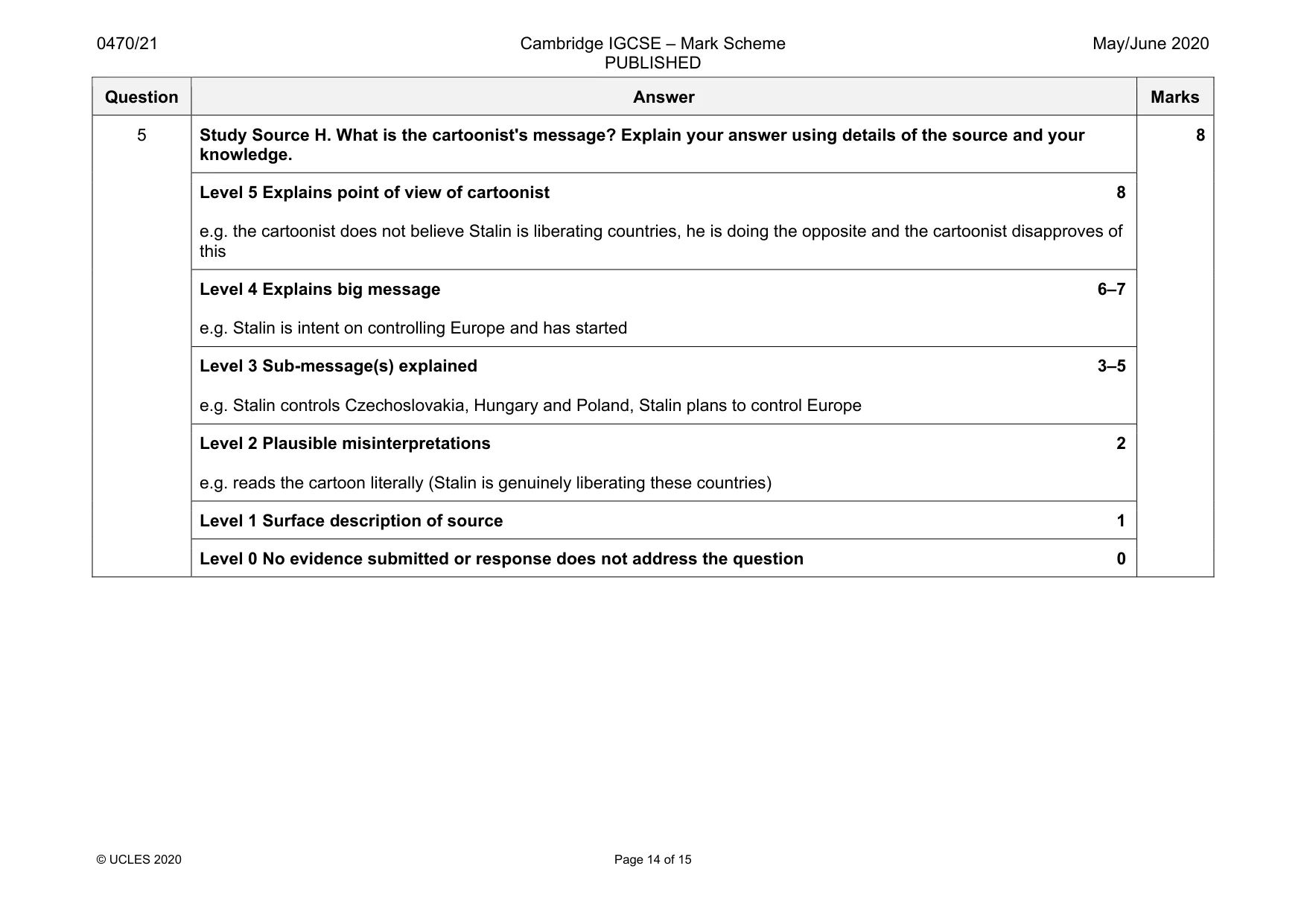 Mark scheme, page 14 of 15